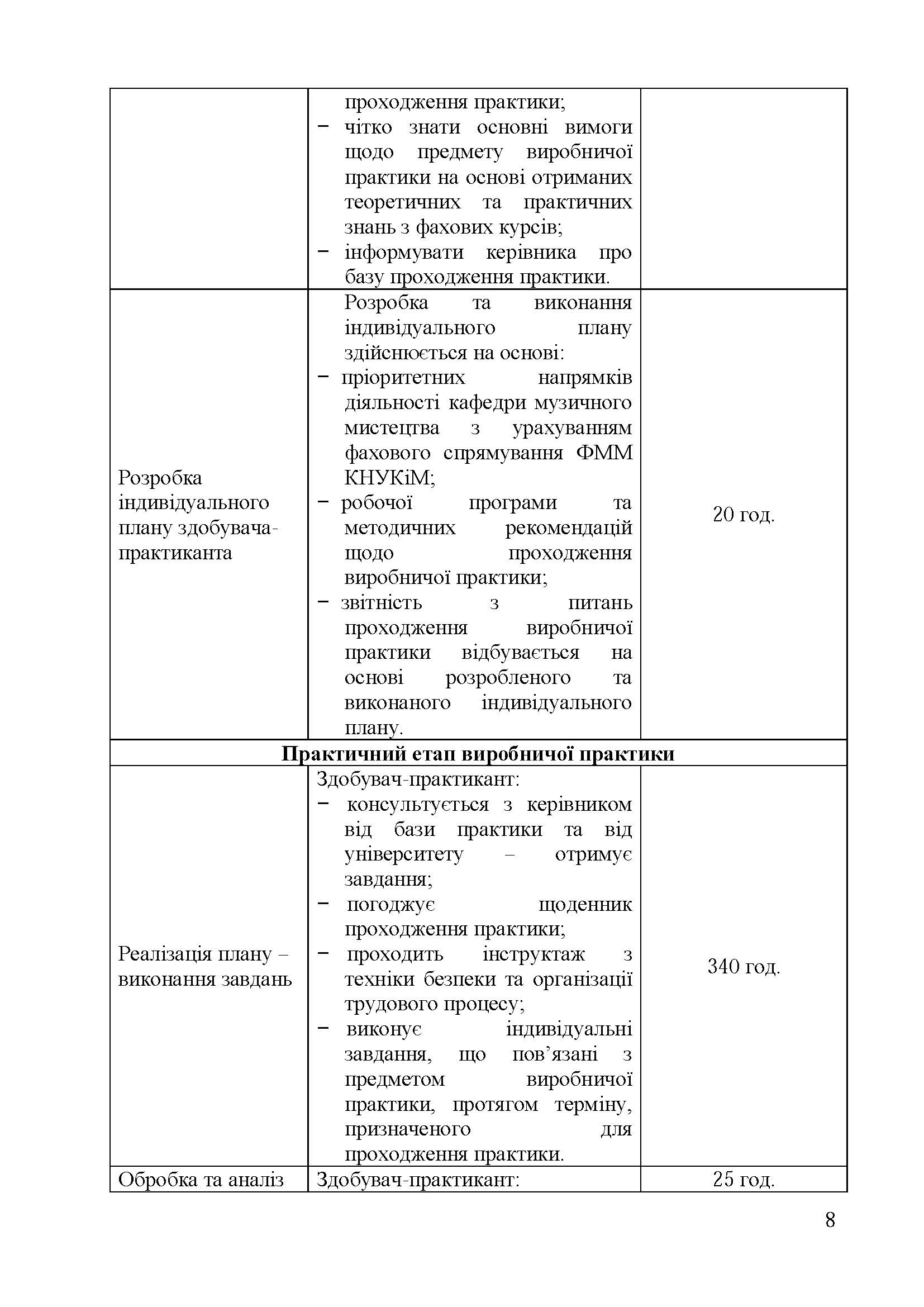 0000 Страница 036