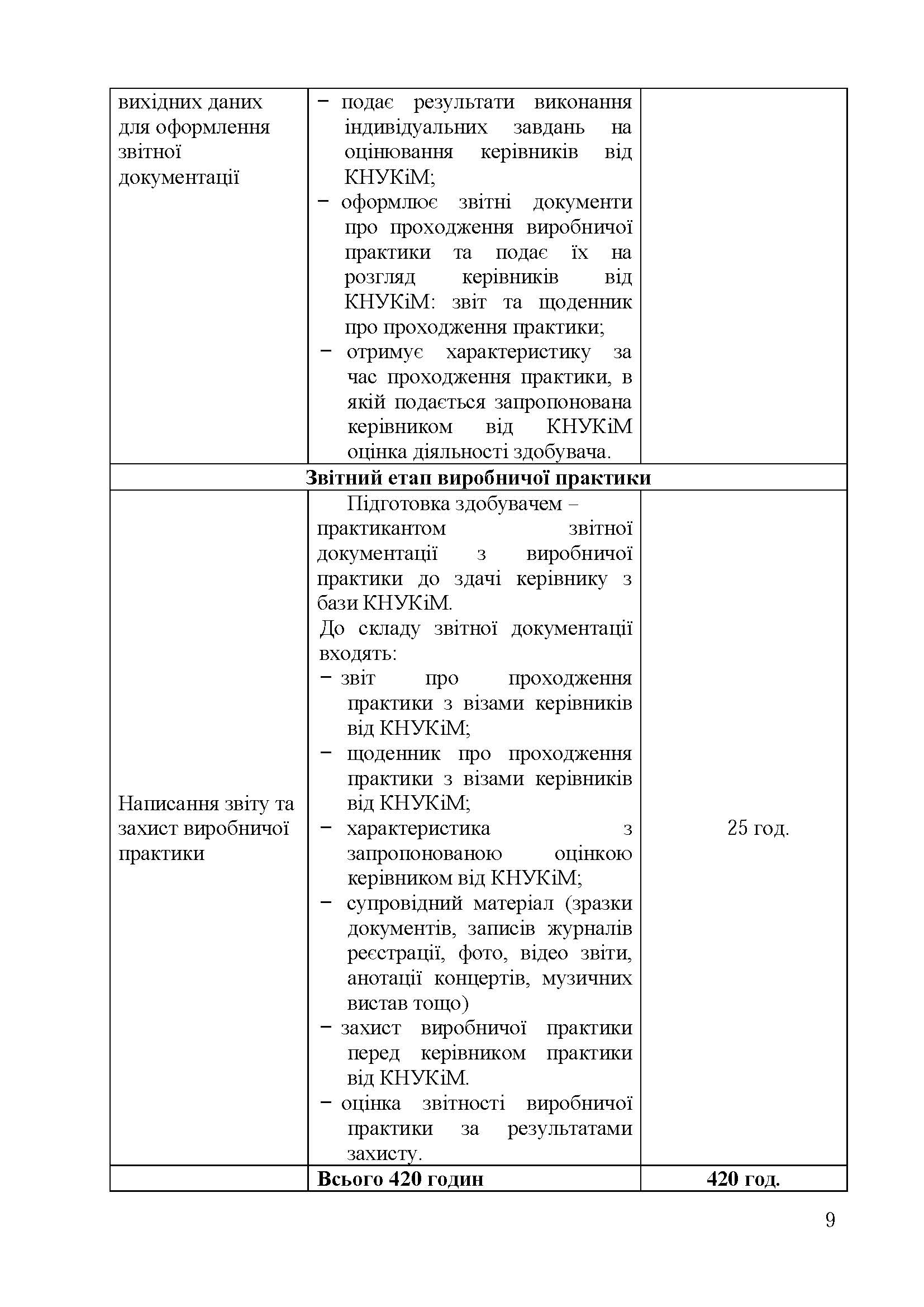 0000 Страница 037