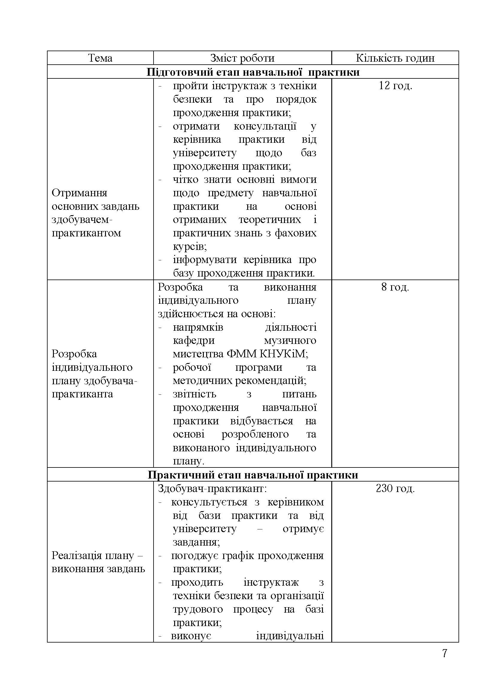 0000 Страница 064