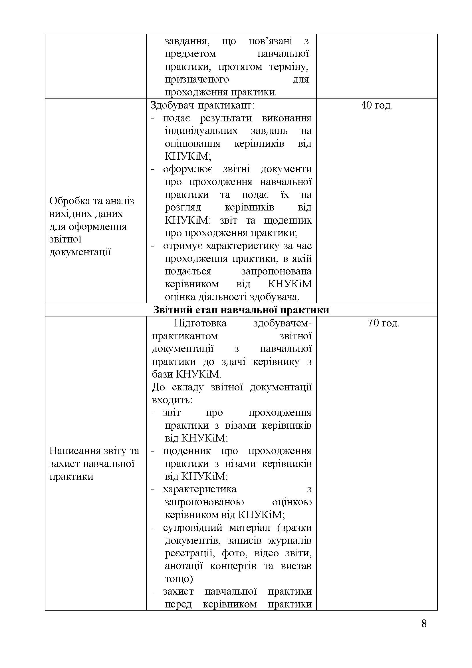 0000 Страница 065