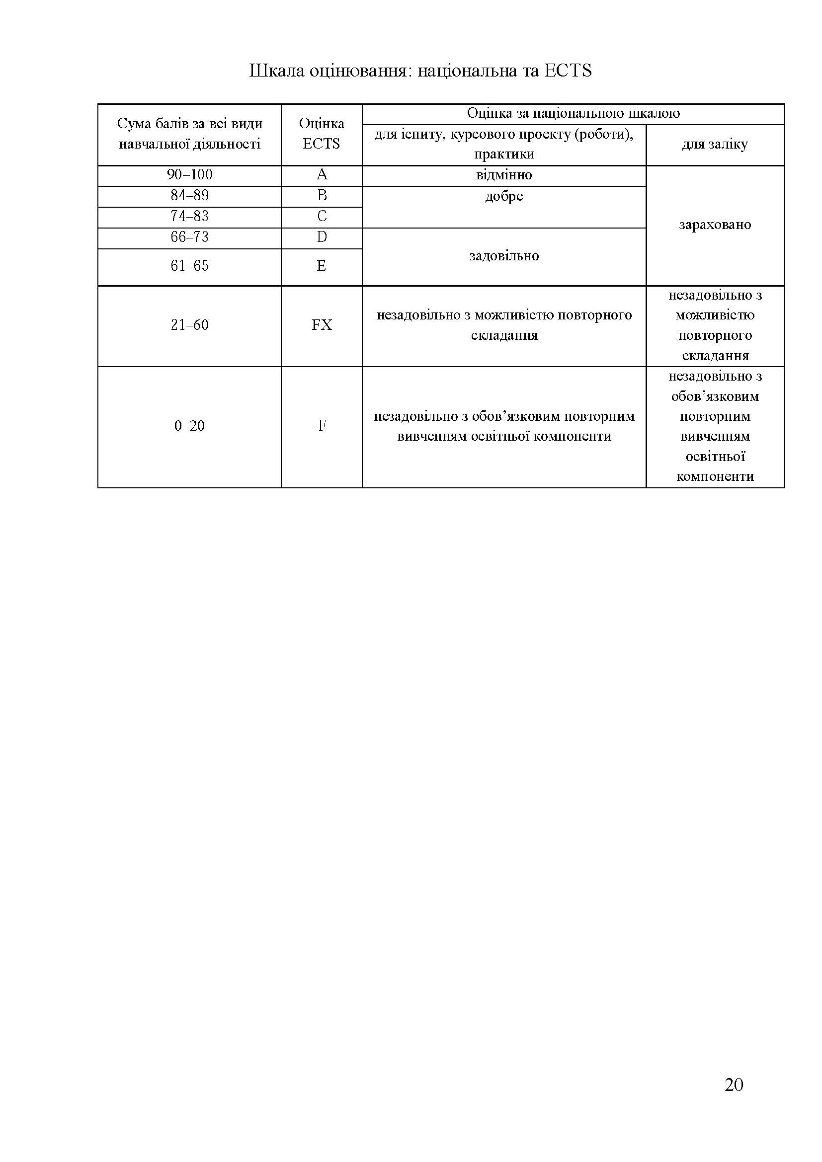 0000 Страница 077