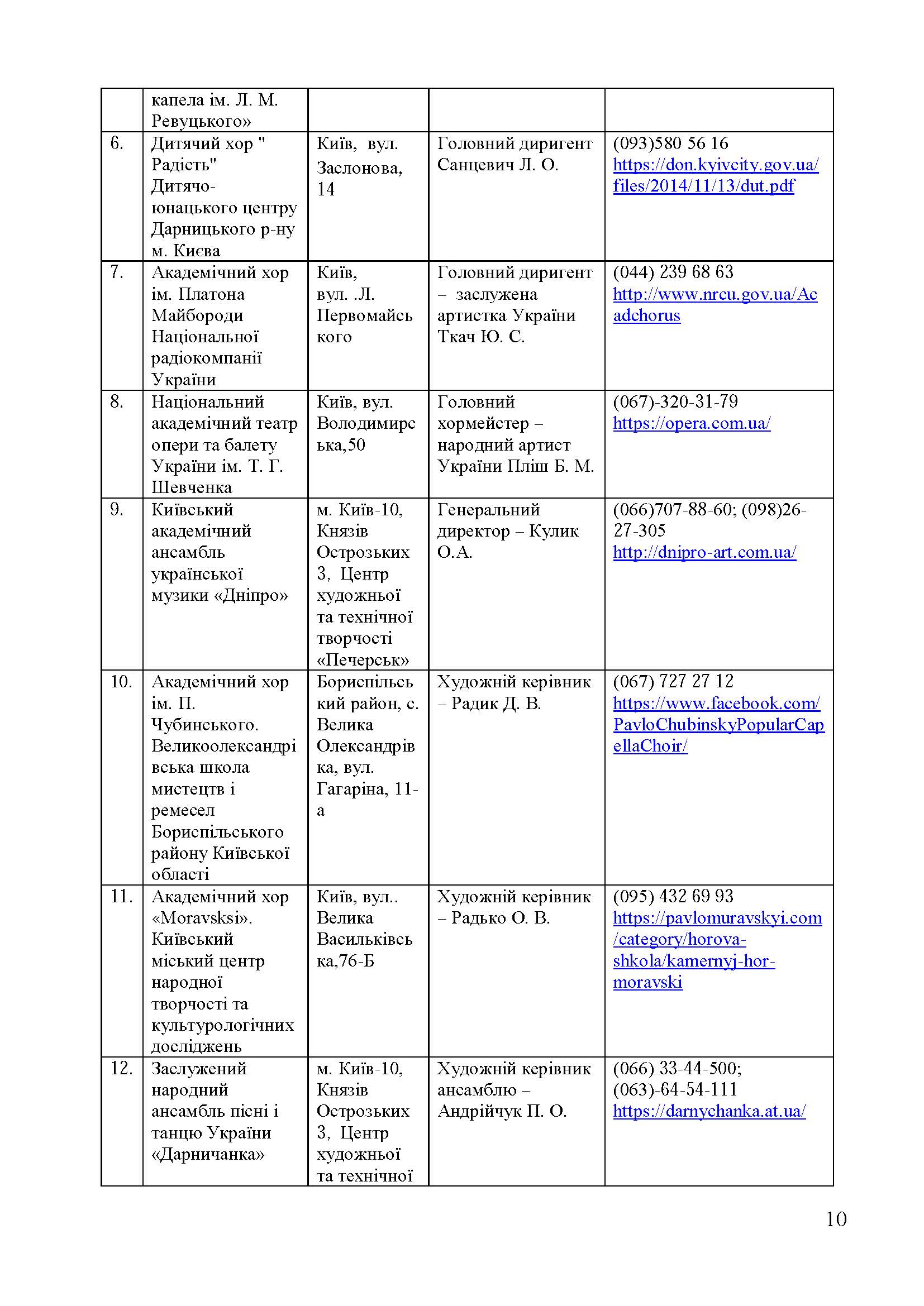 0000 Страница 093