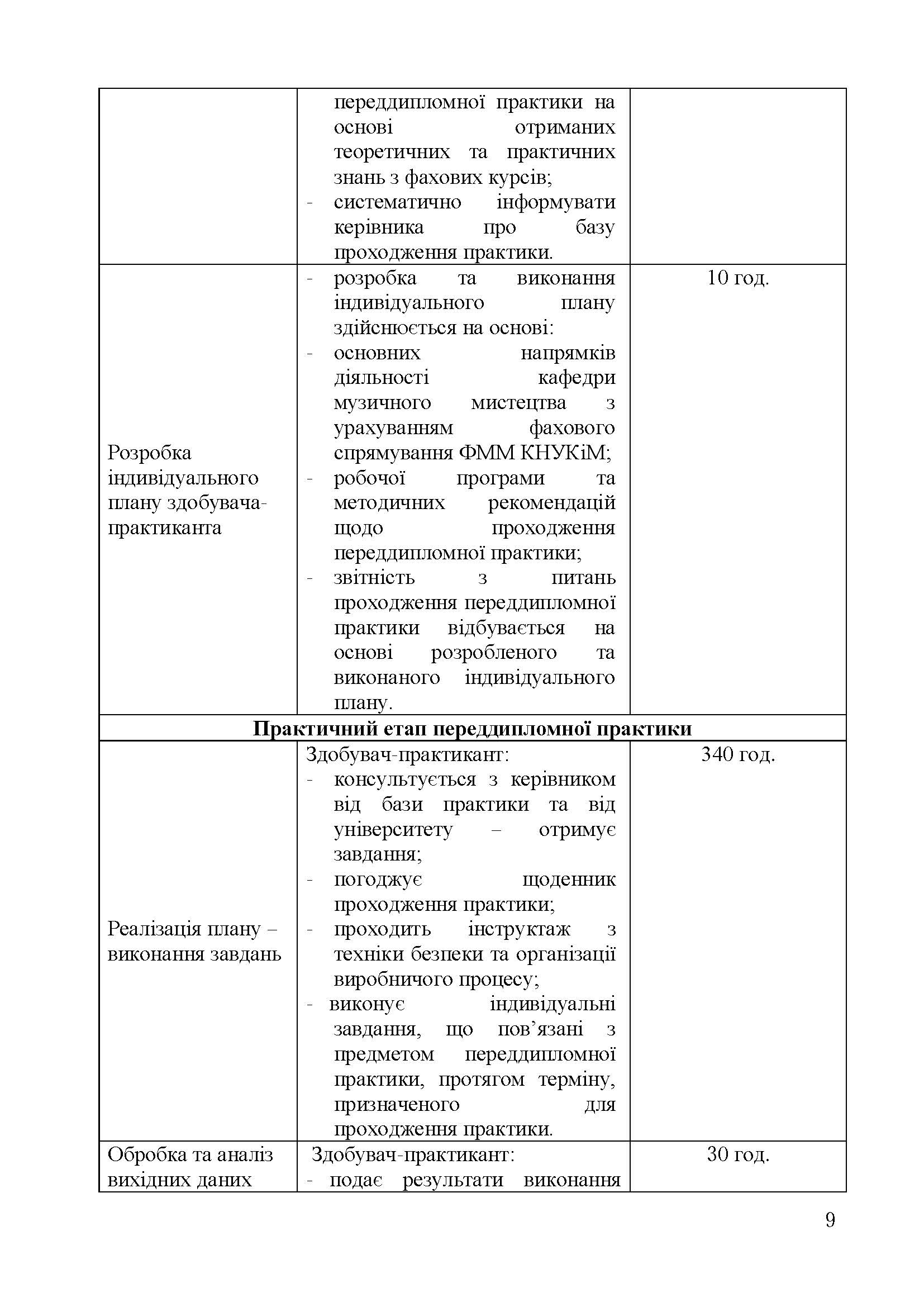 0000 Страница 117