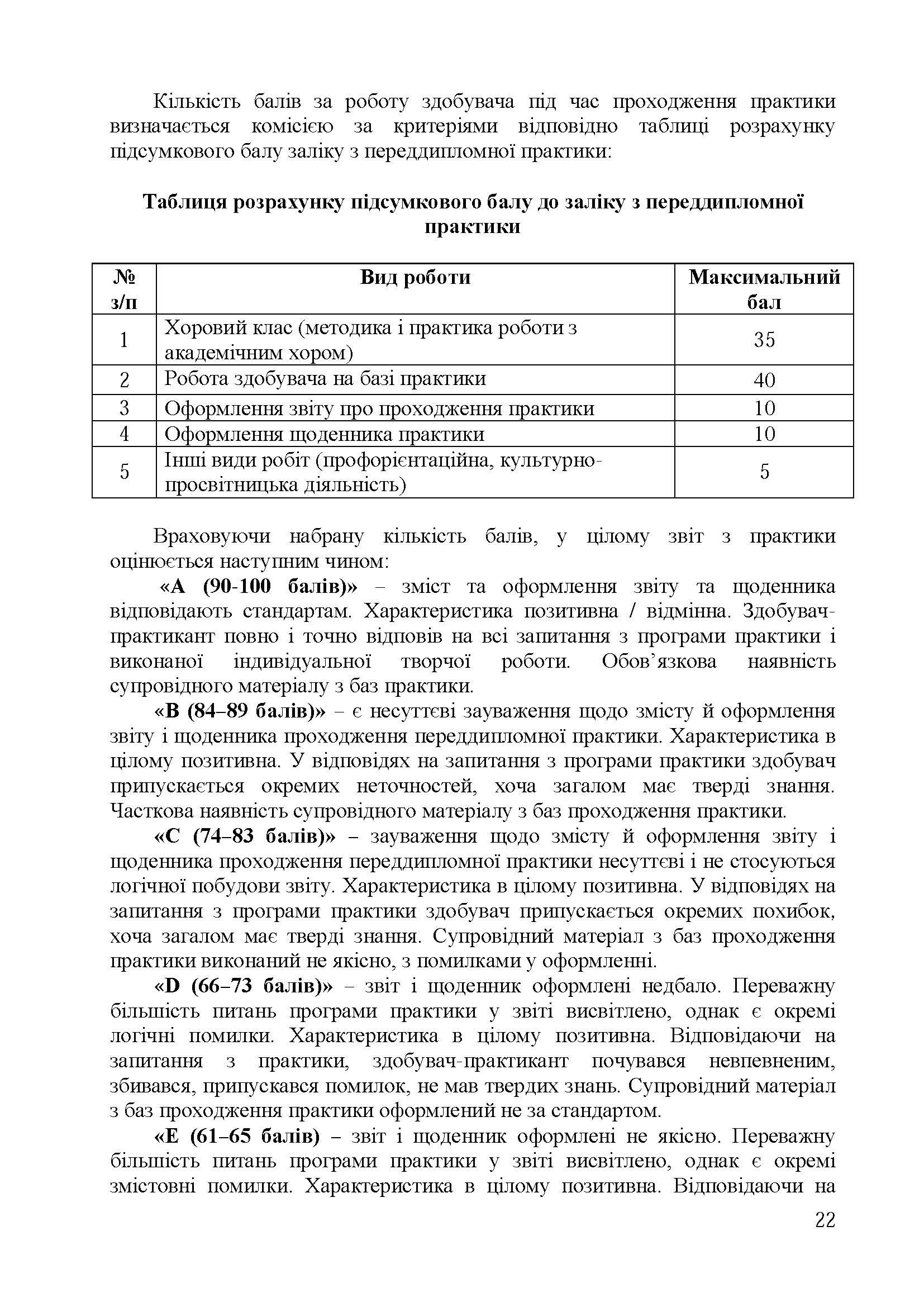 0000 Страница 130