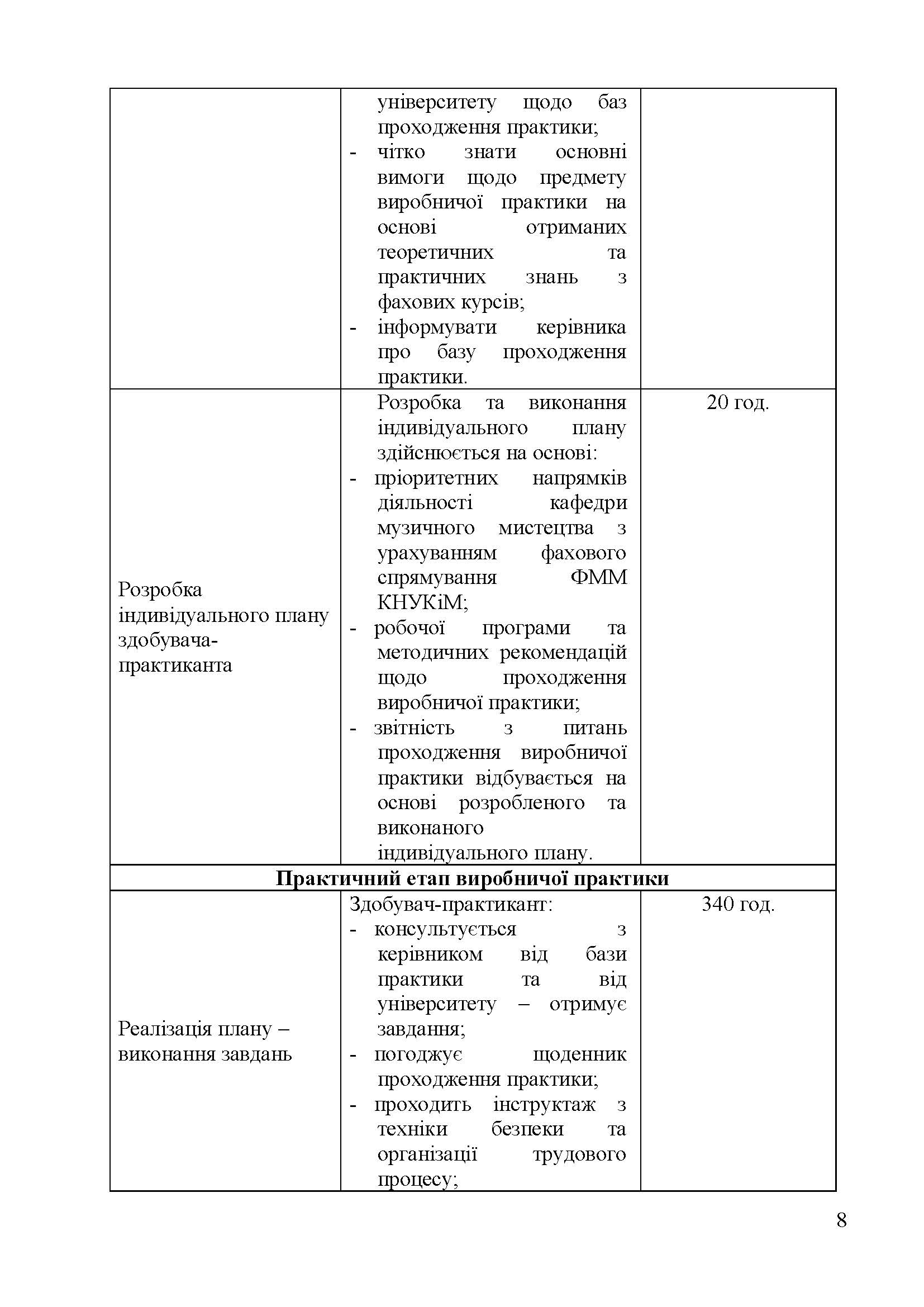 0000 Страница 174