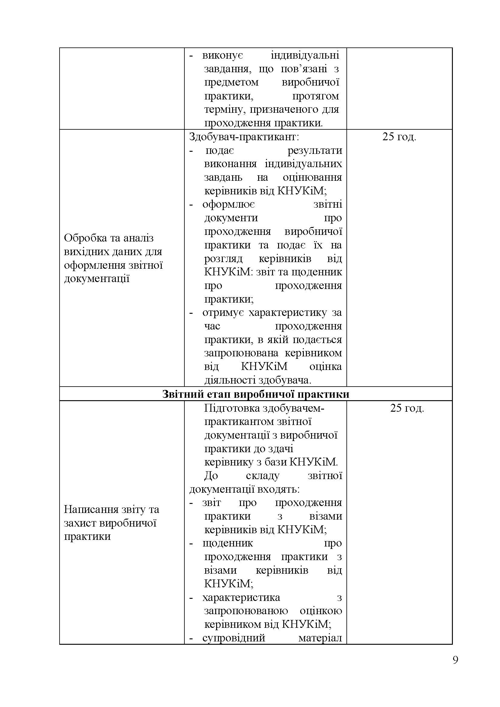 0000 Страница 175