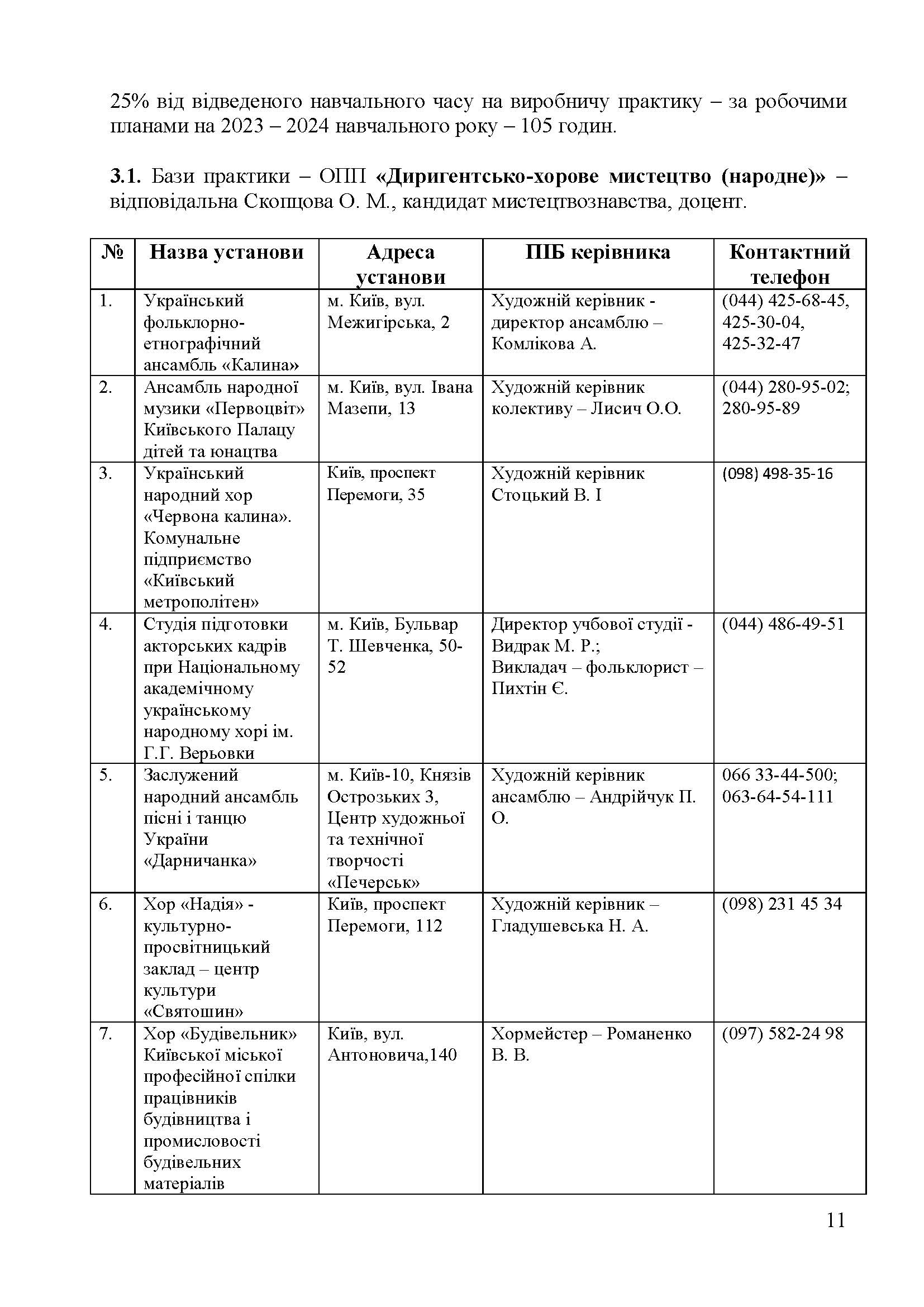 0000 Страница 177