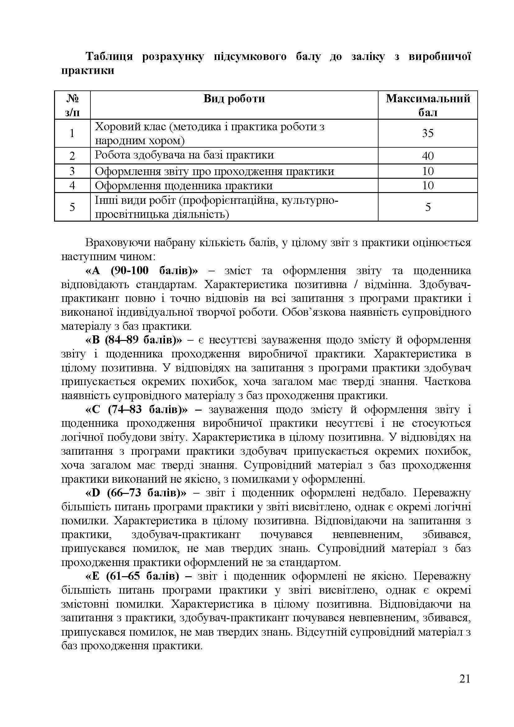 0000 Страница 187