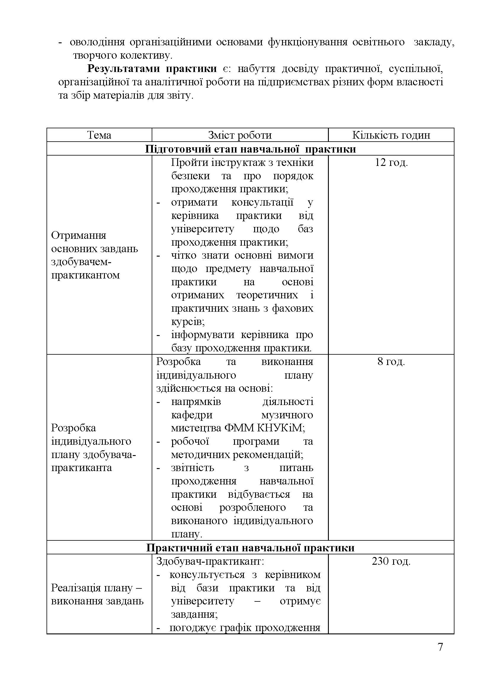 0000 Страница 202