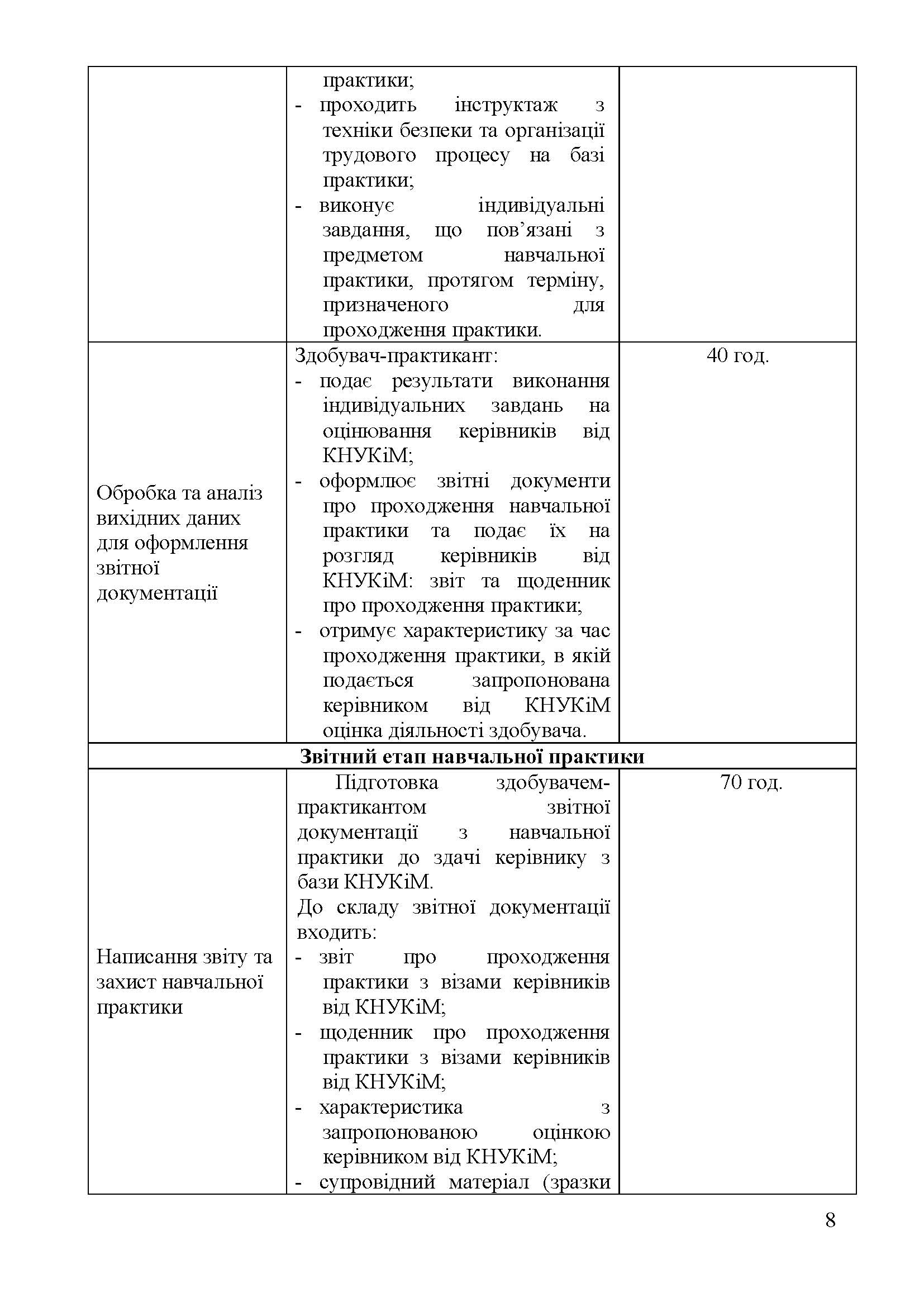 0000 Страница 203