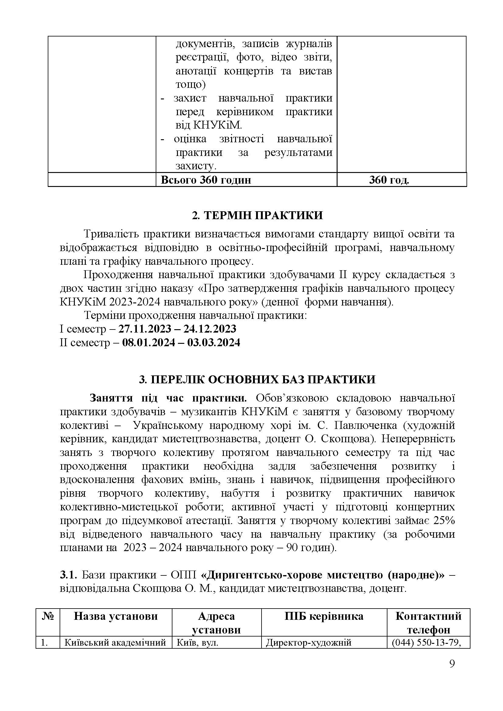 0000 Страница 204