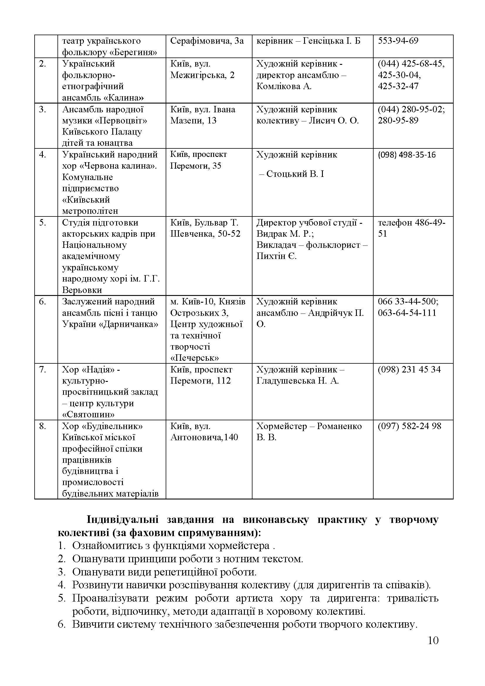 0000 Страница 205