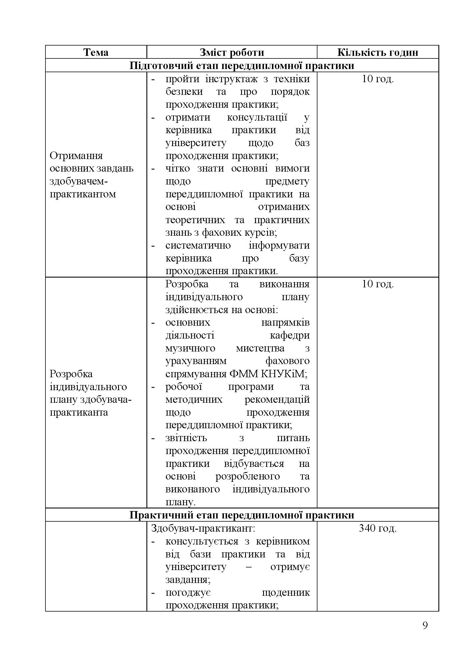 0000 Страница 254