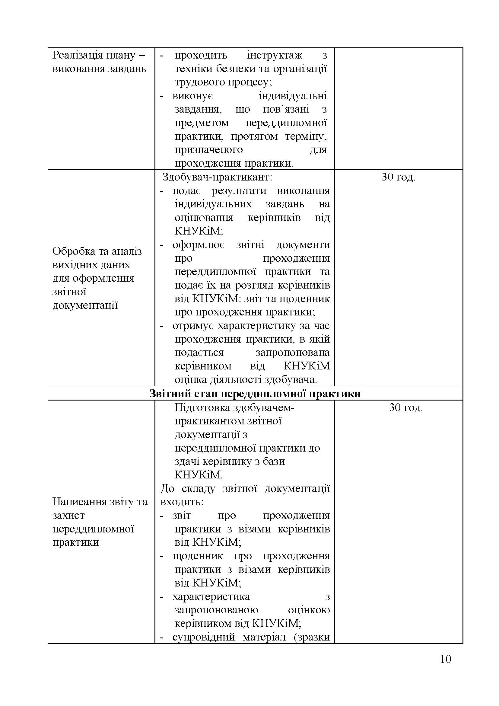 0000 Страница 255