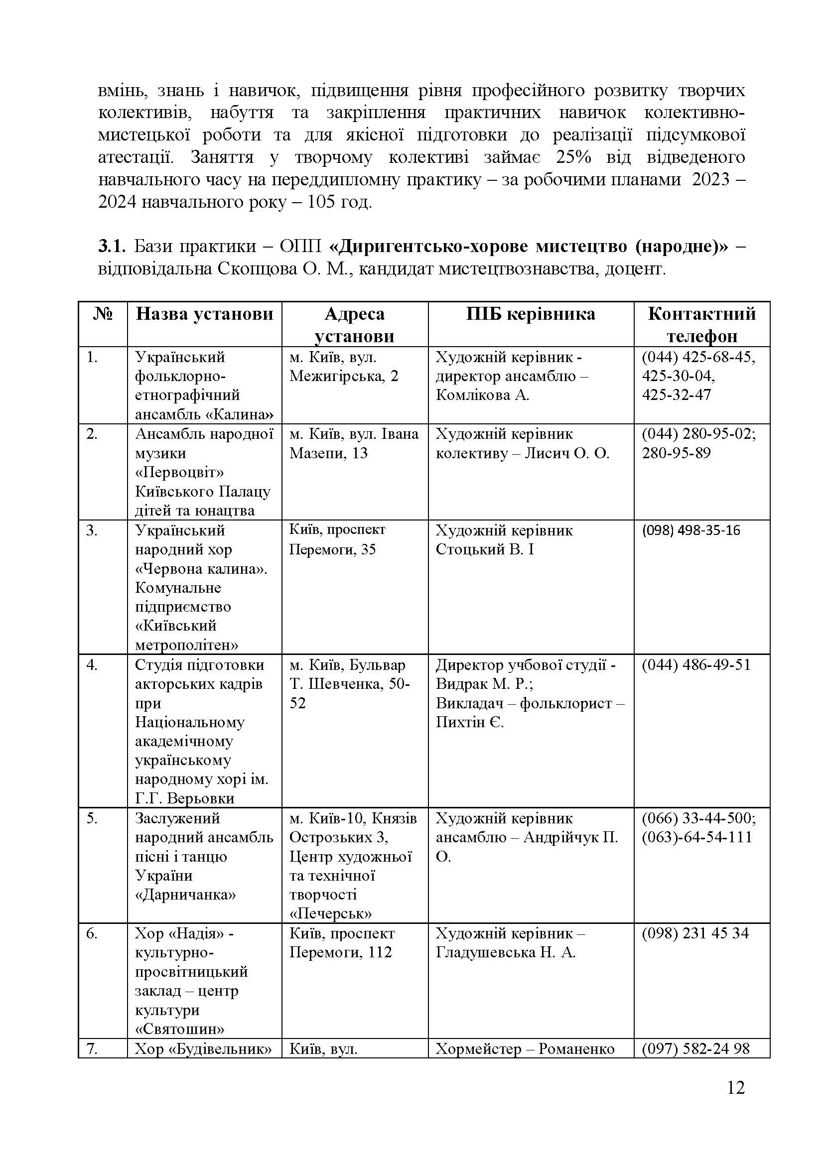 0000 Страница 257