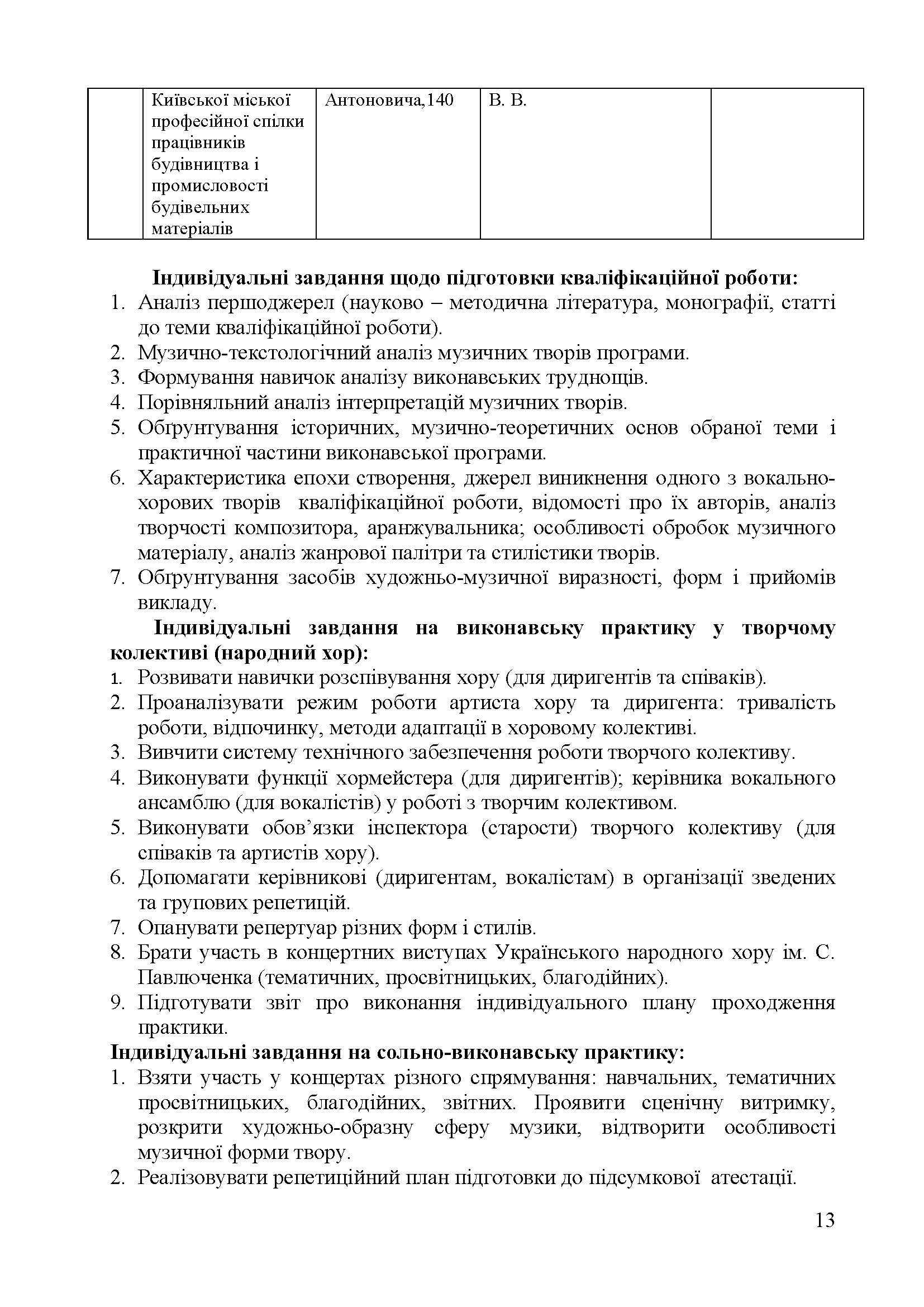 0000 Страница 258