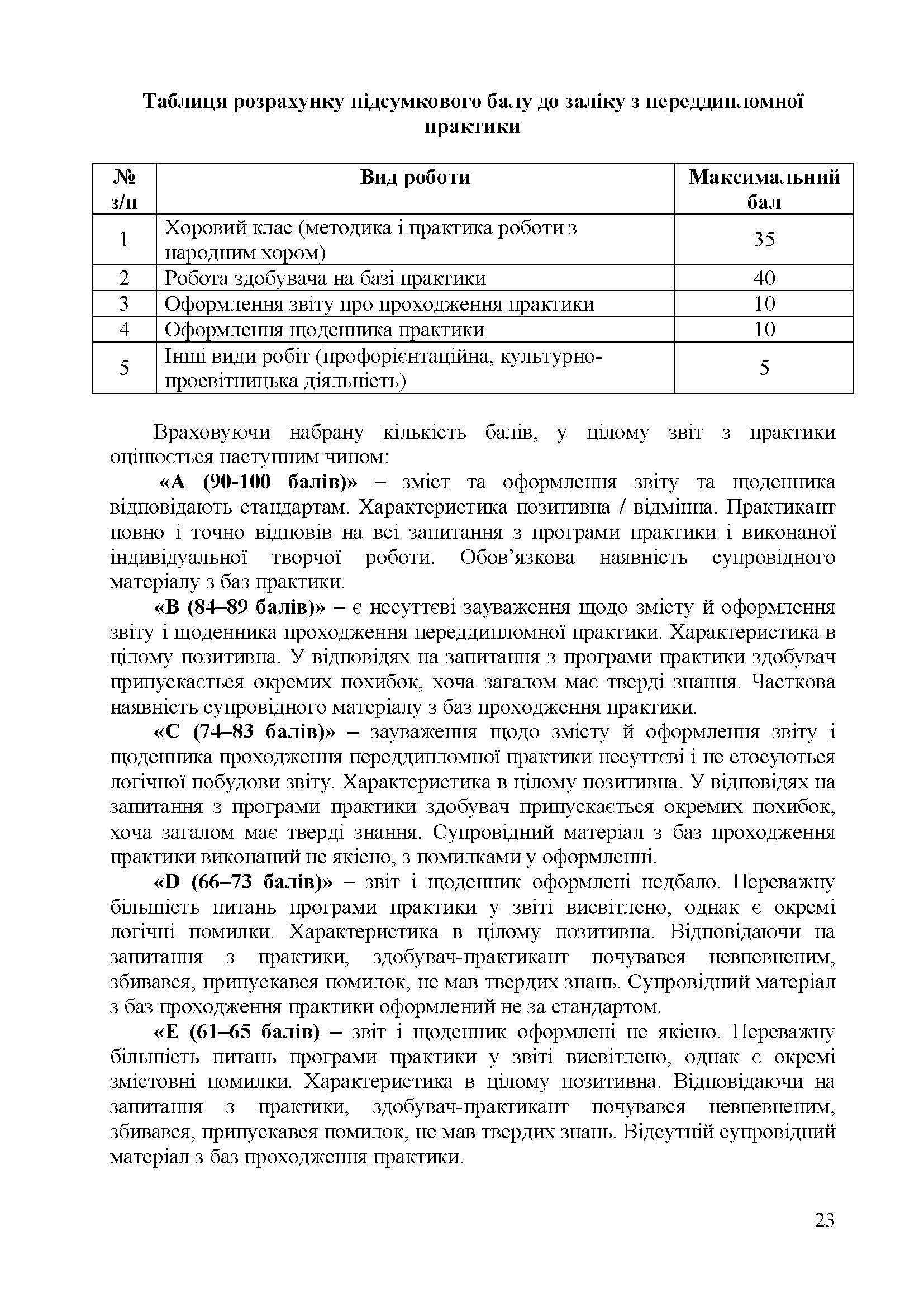 0000 Страница 268