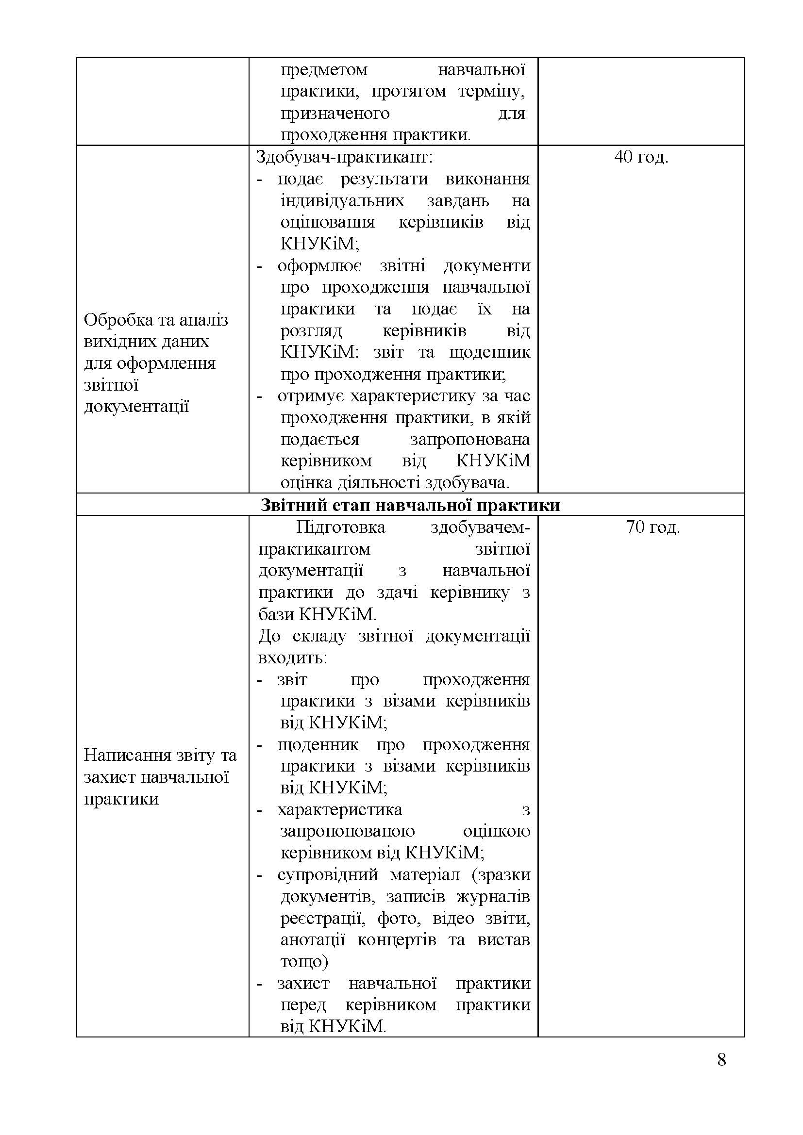 0000 Страница 312