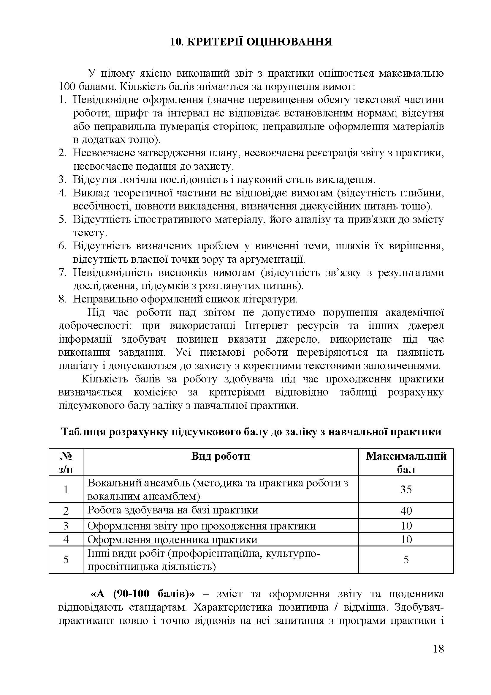 0000 Страница 322