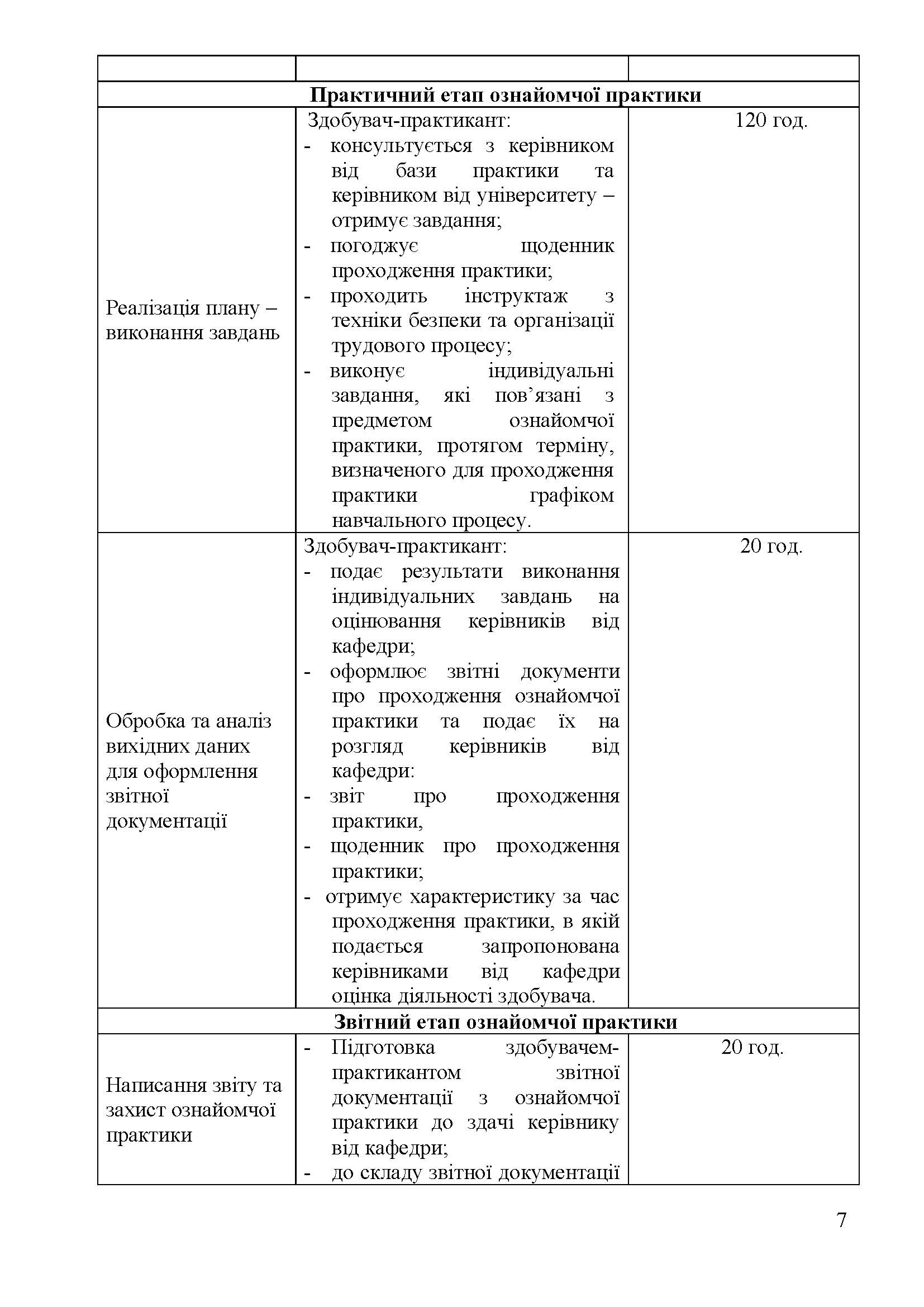 0000 Страница 338