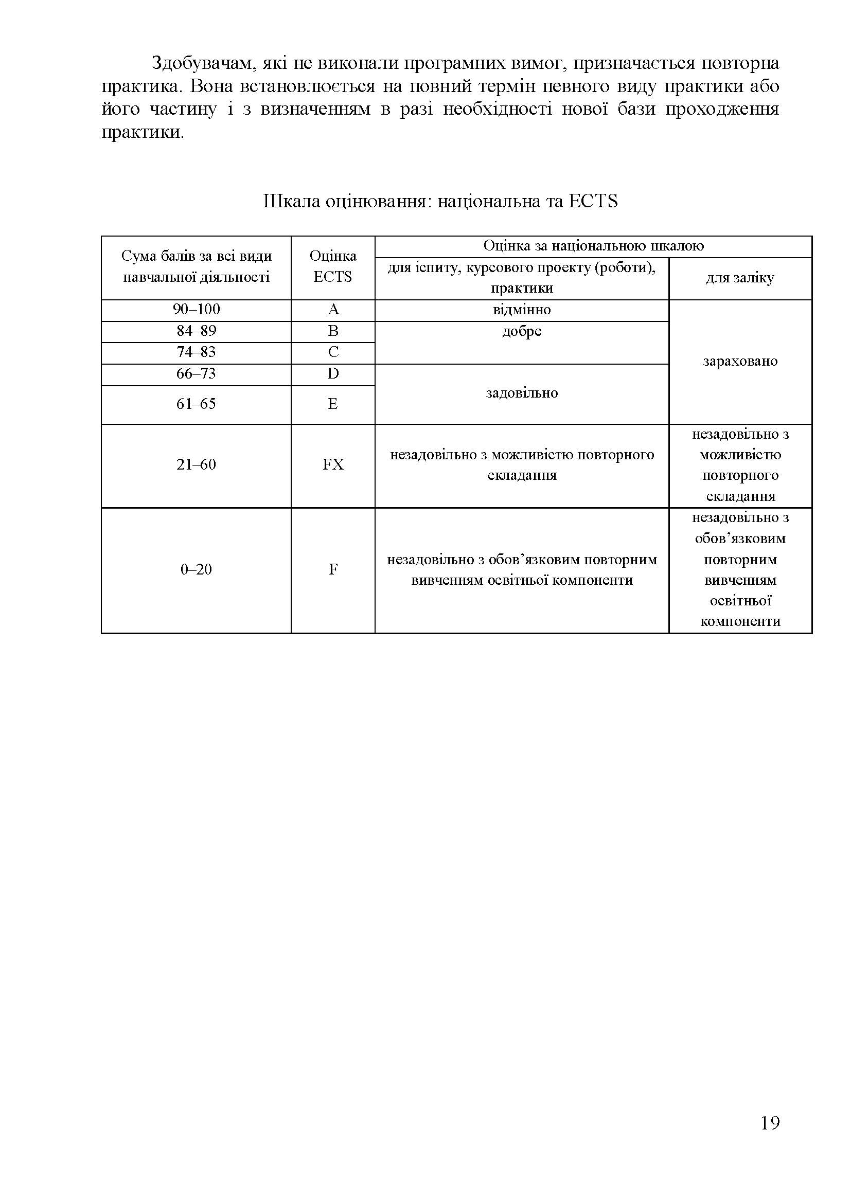 0000 Страница 350