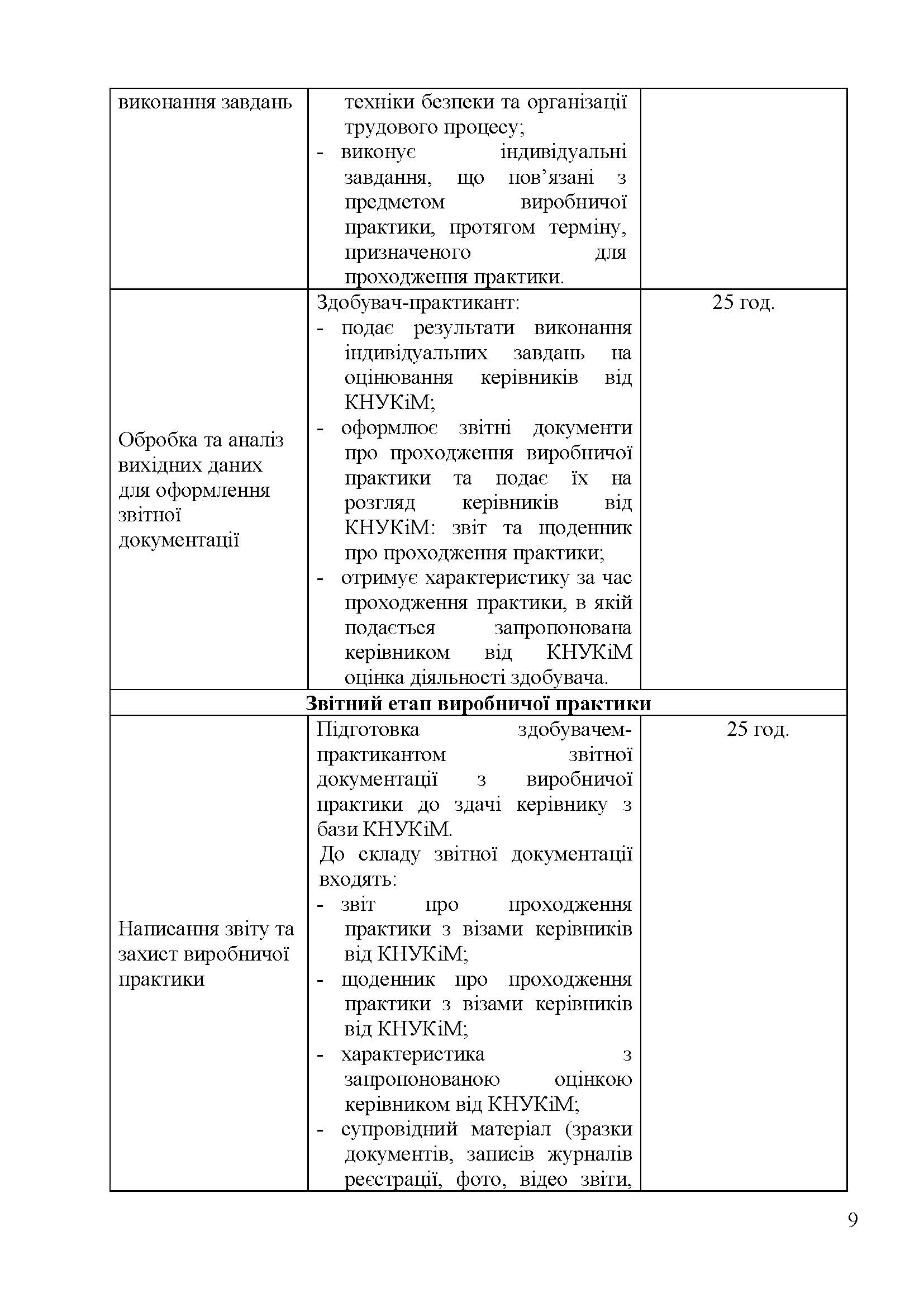 0000 Страница 394