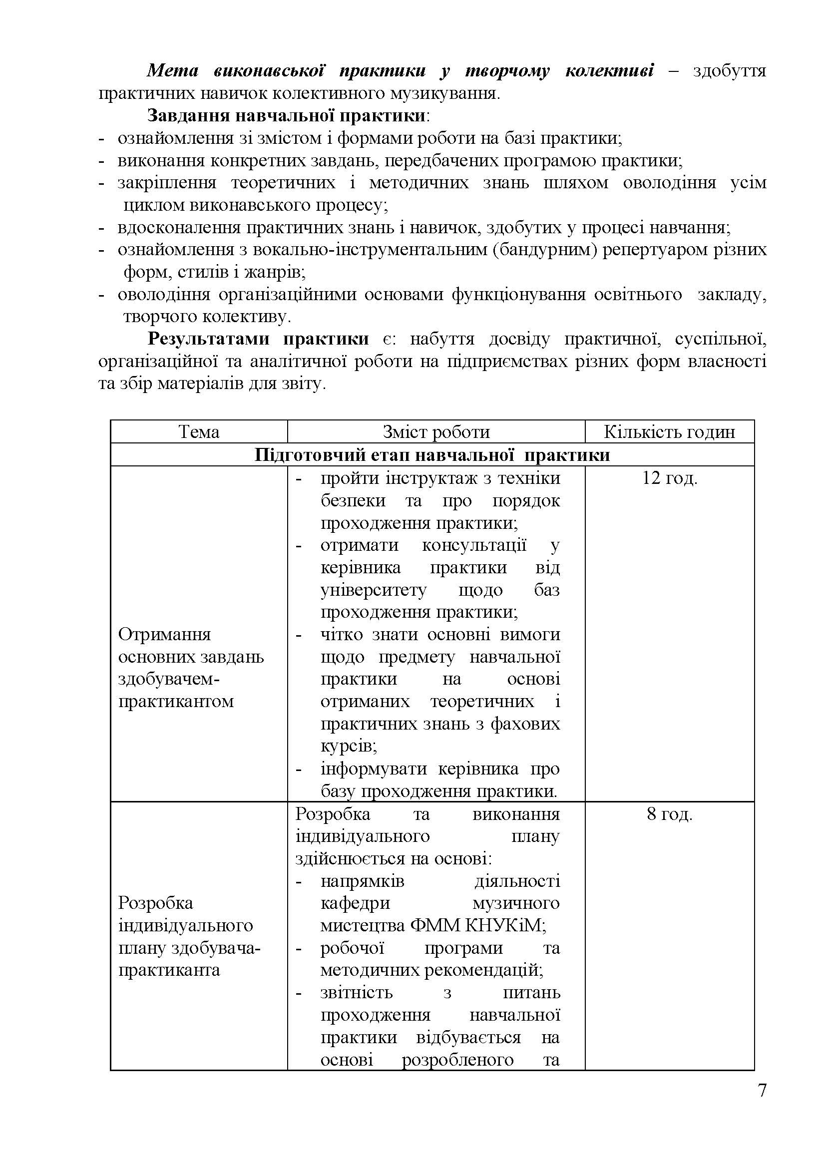 0000 Страница 421