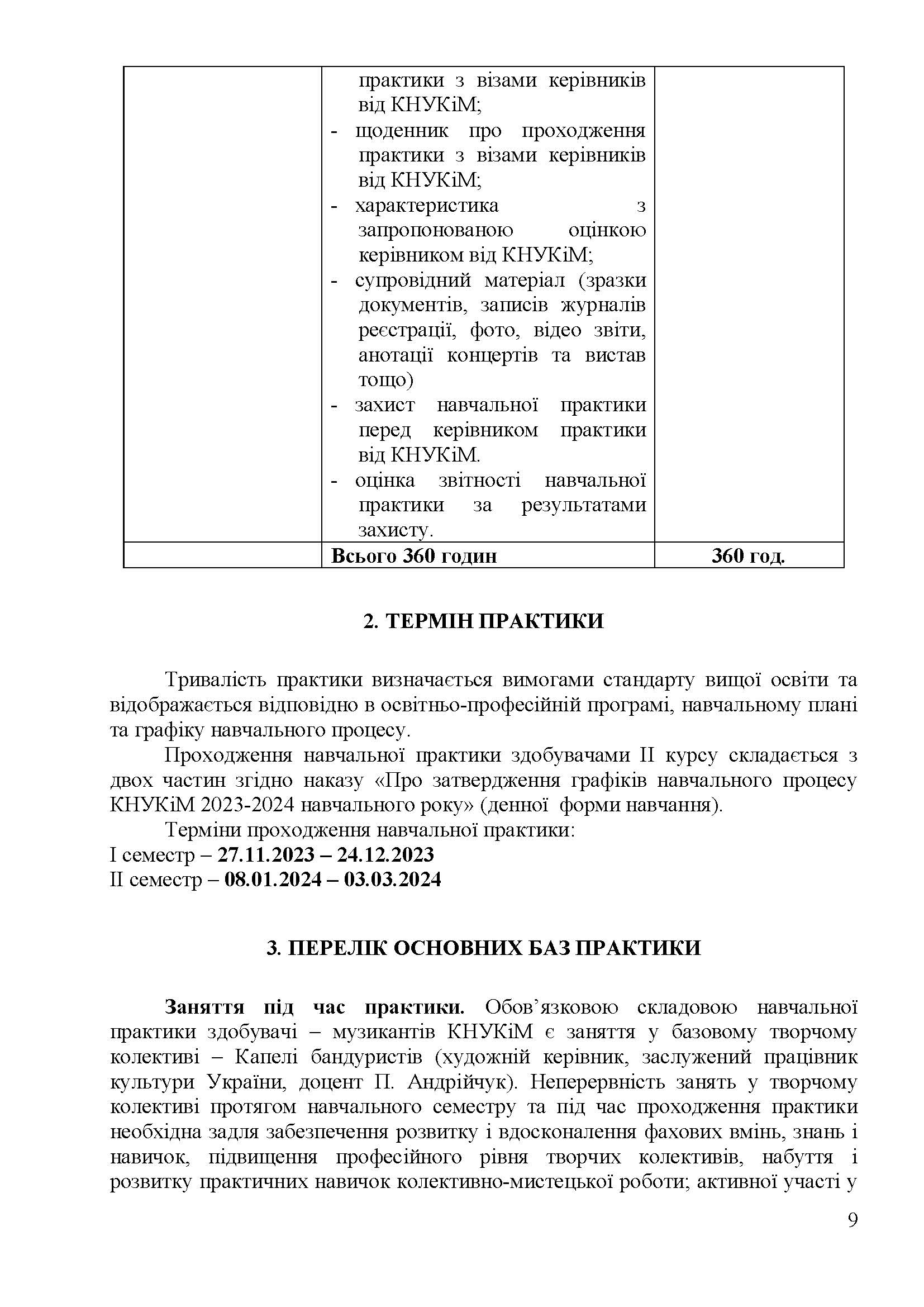 0000 Страница 423