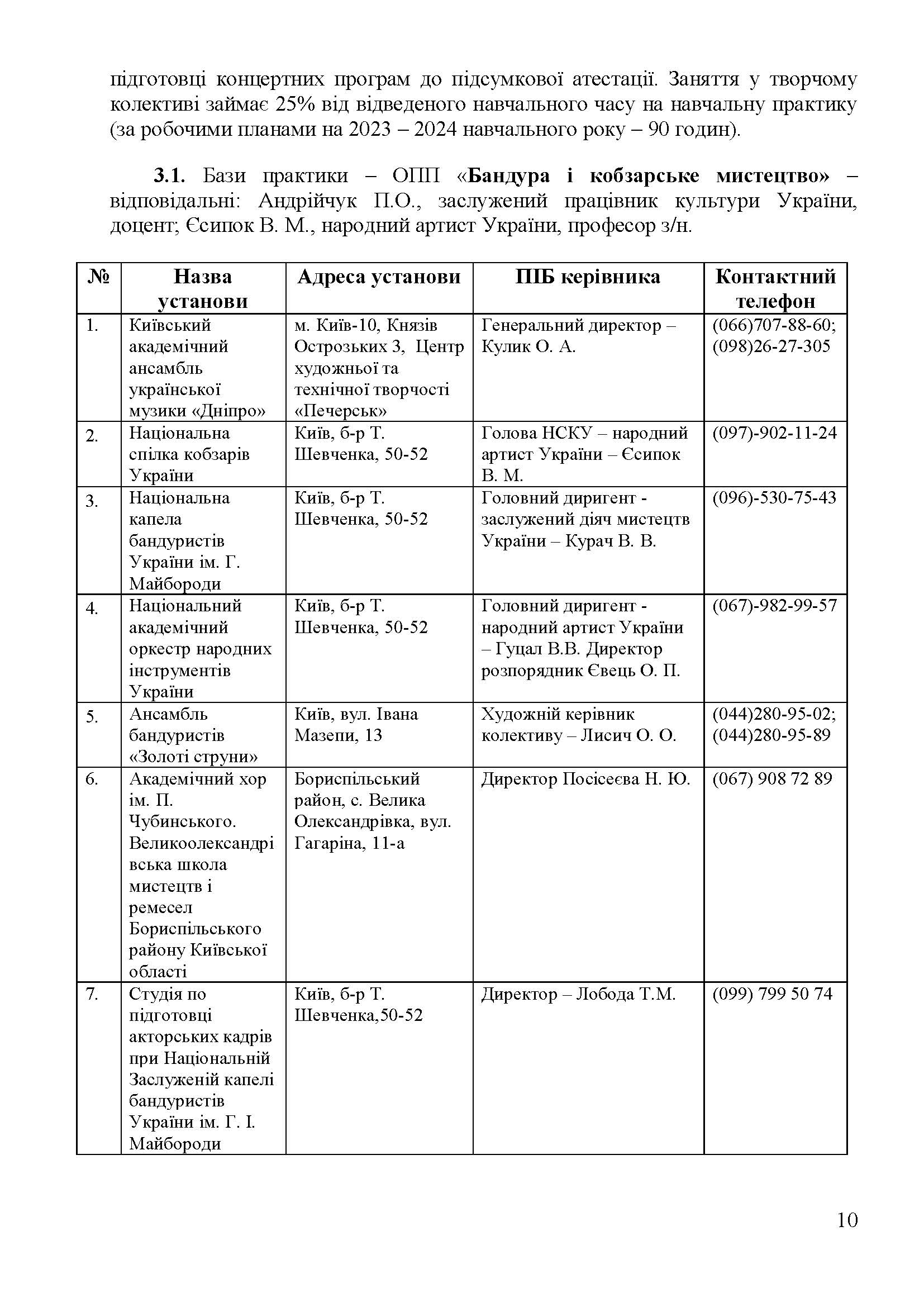 0000 Страница 424
