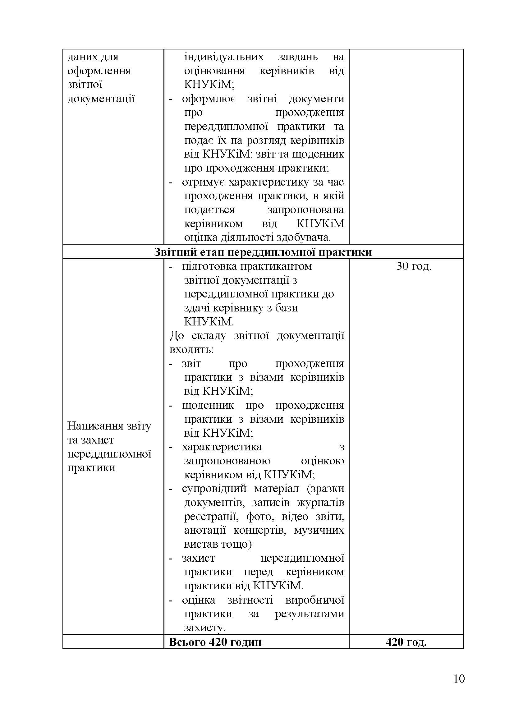 0000 Страница 476