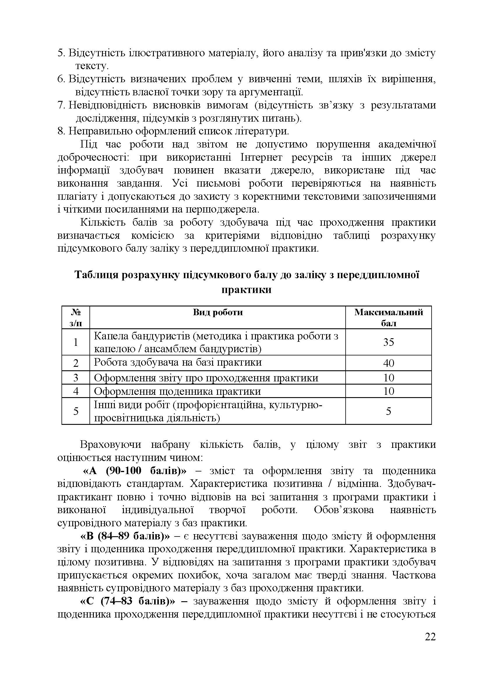 0000 Страница 488