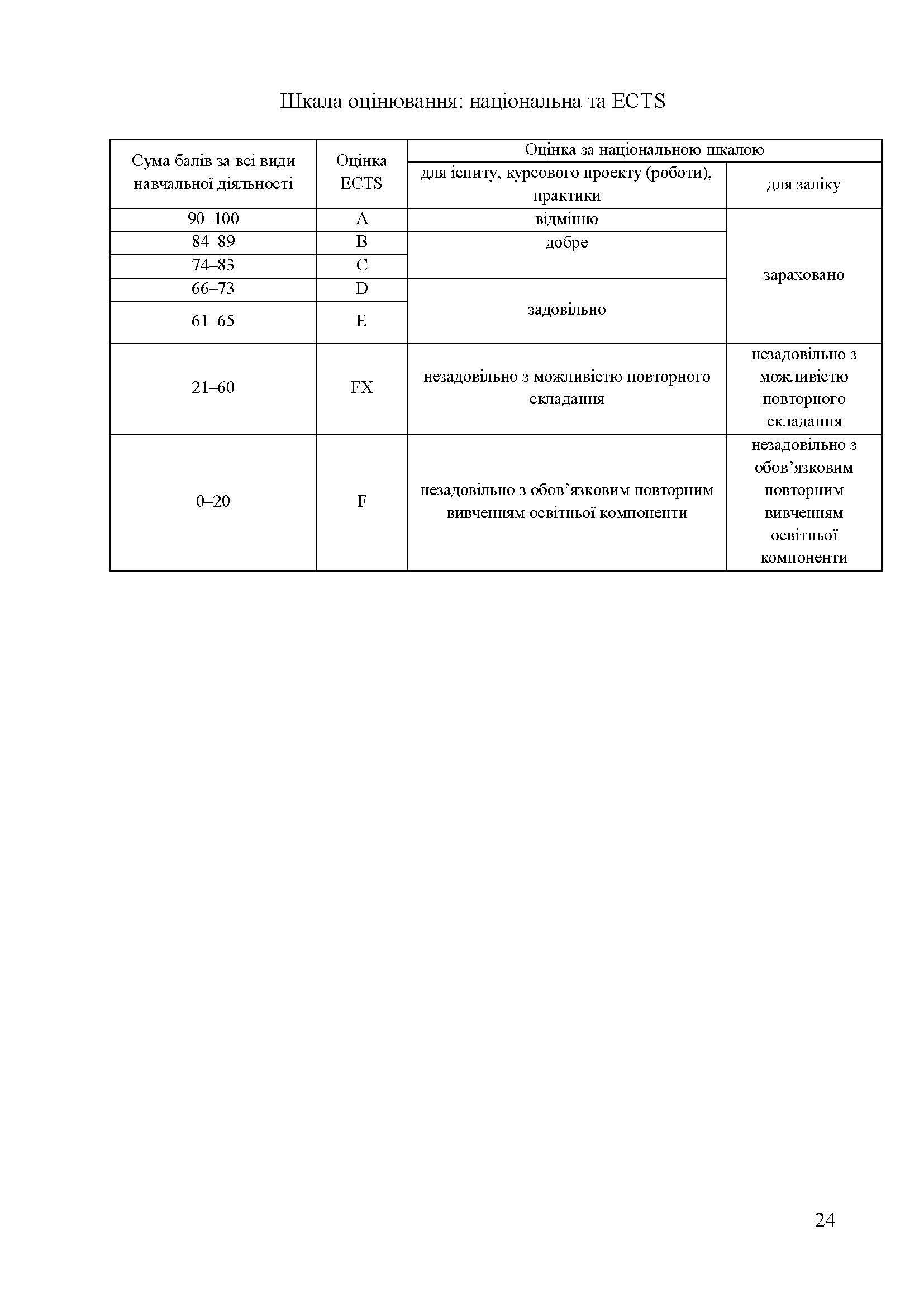 0000 Страница 490