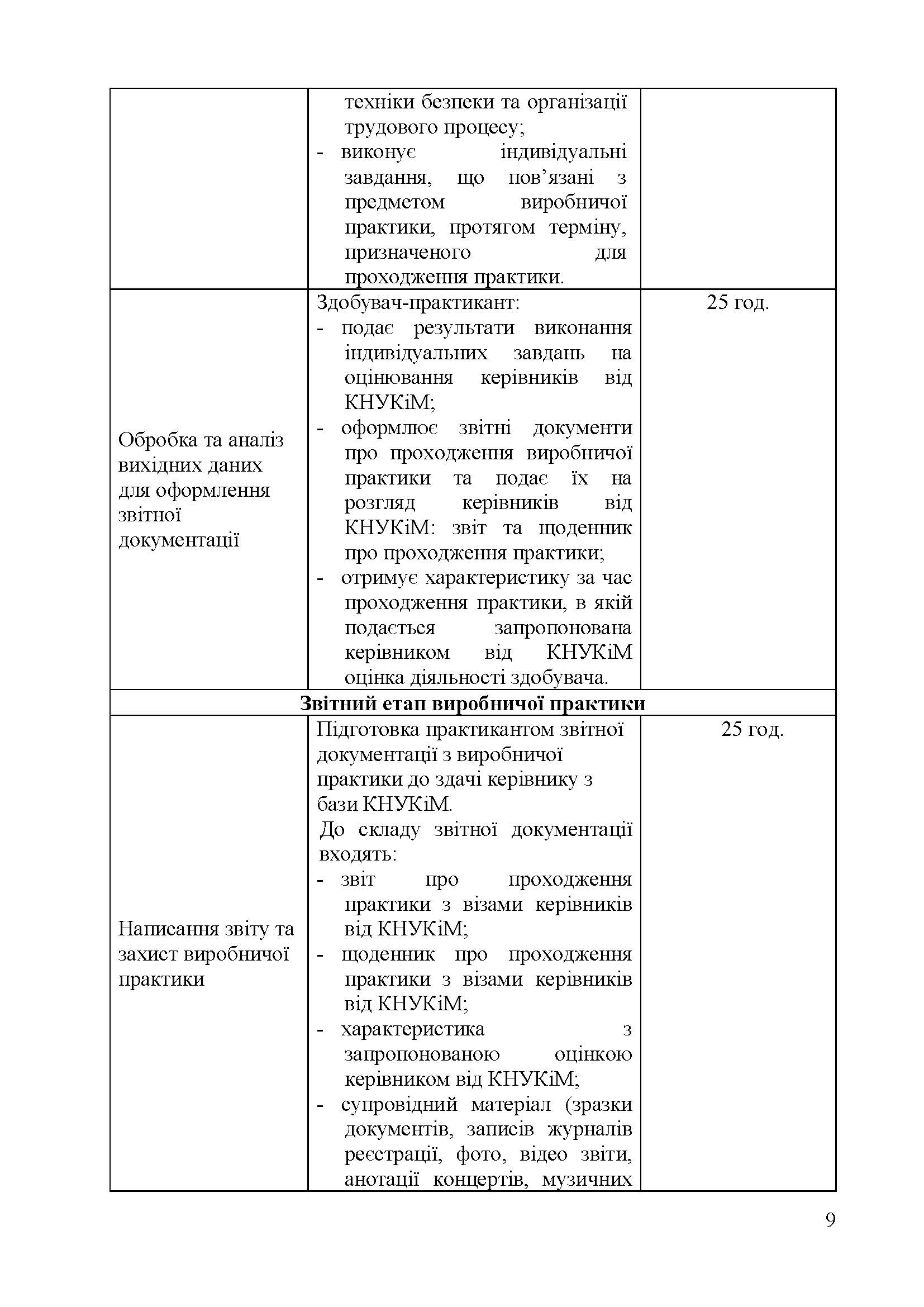 0000 Страница 535