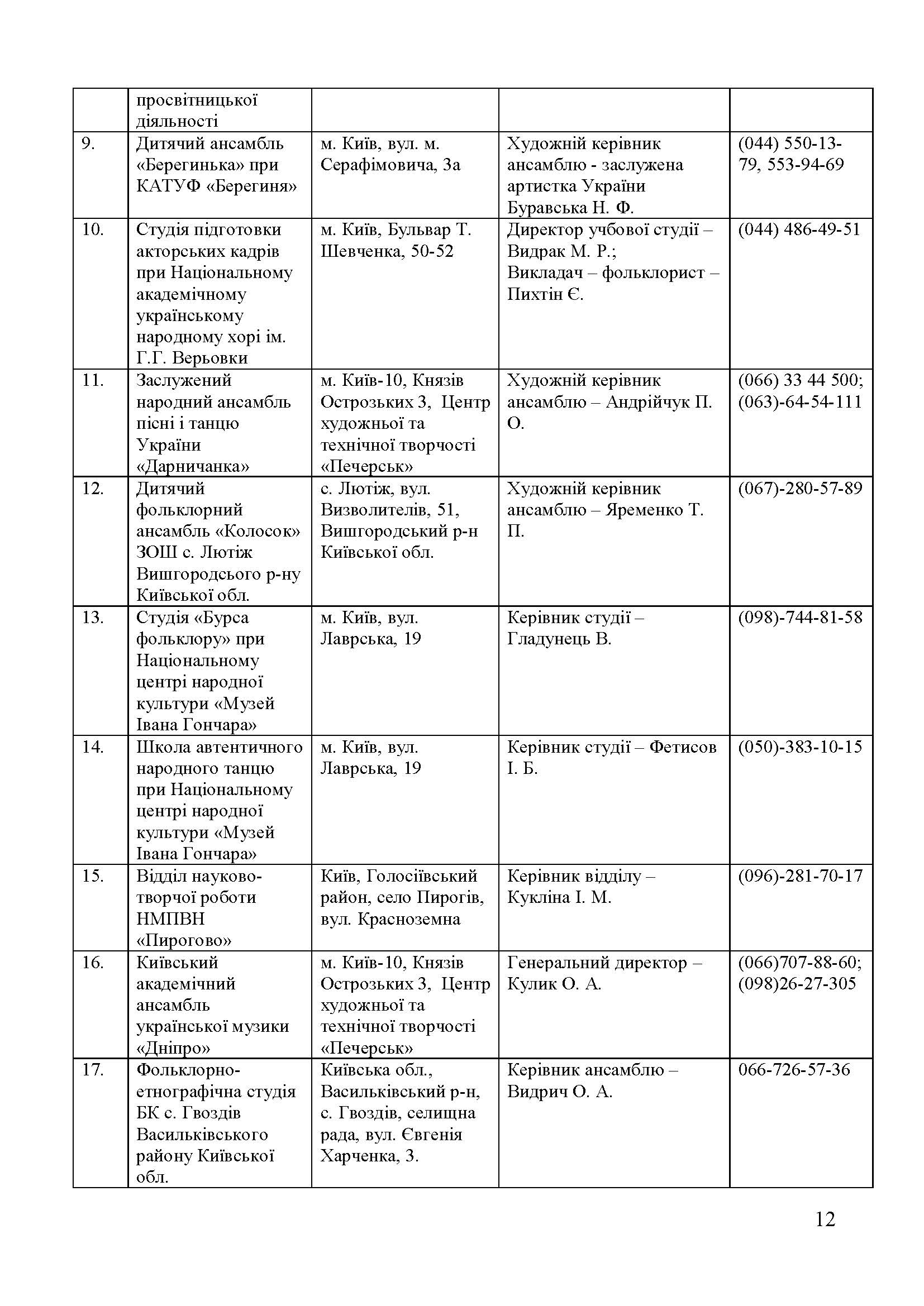 0000 Страница 538