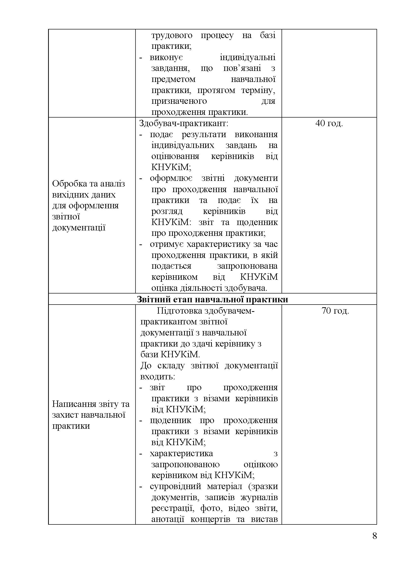 0000 Страница 565