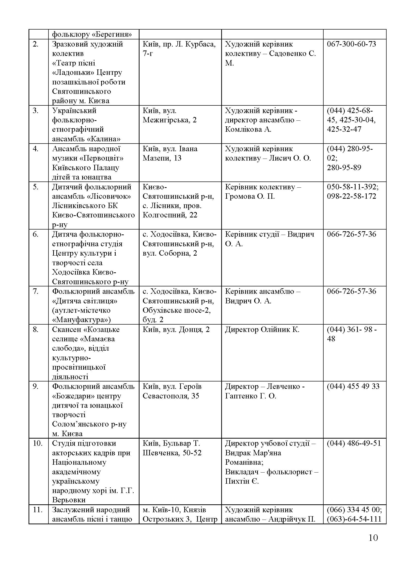 0000 Страница 567