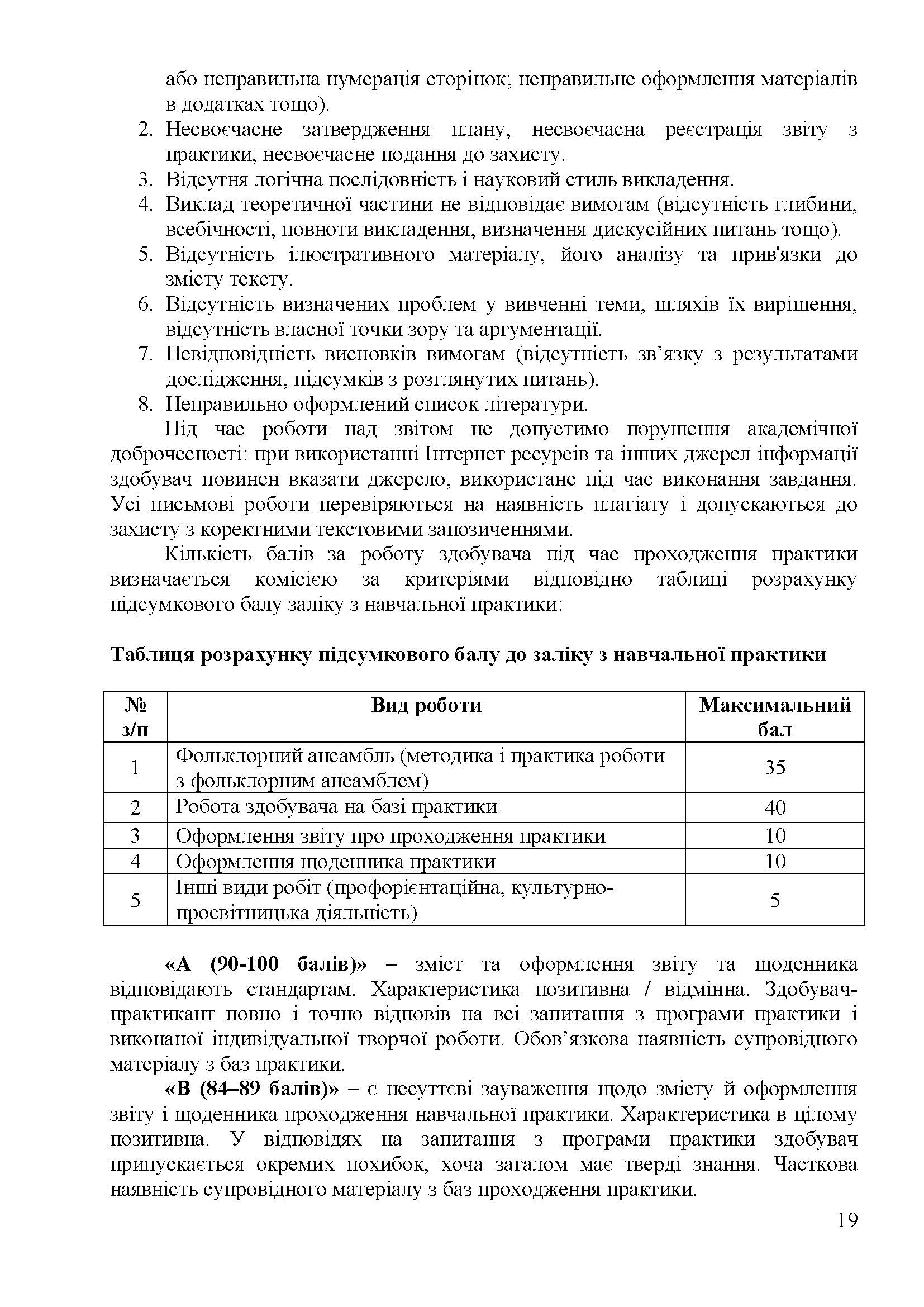 0000 Страница 576