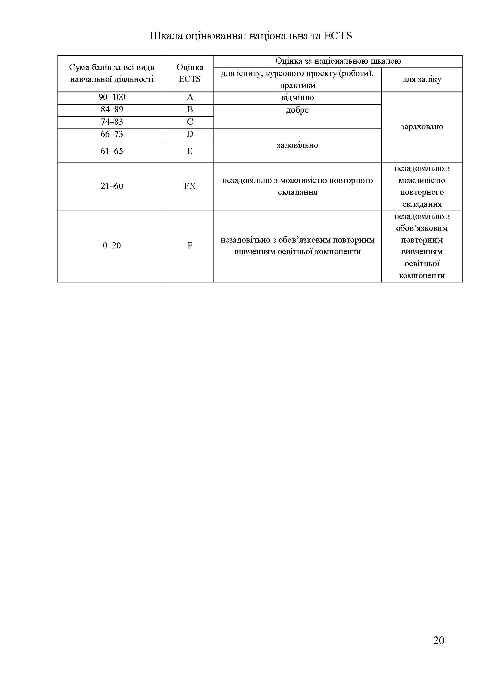 0000 Страница 604