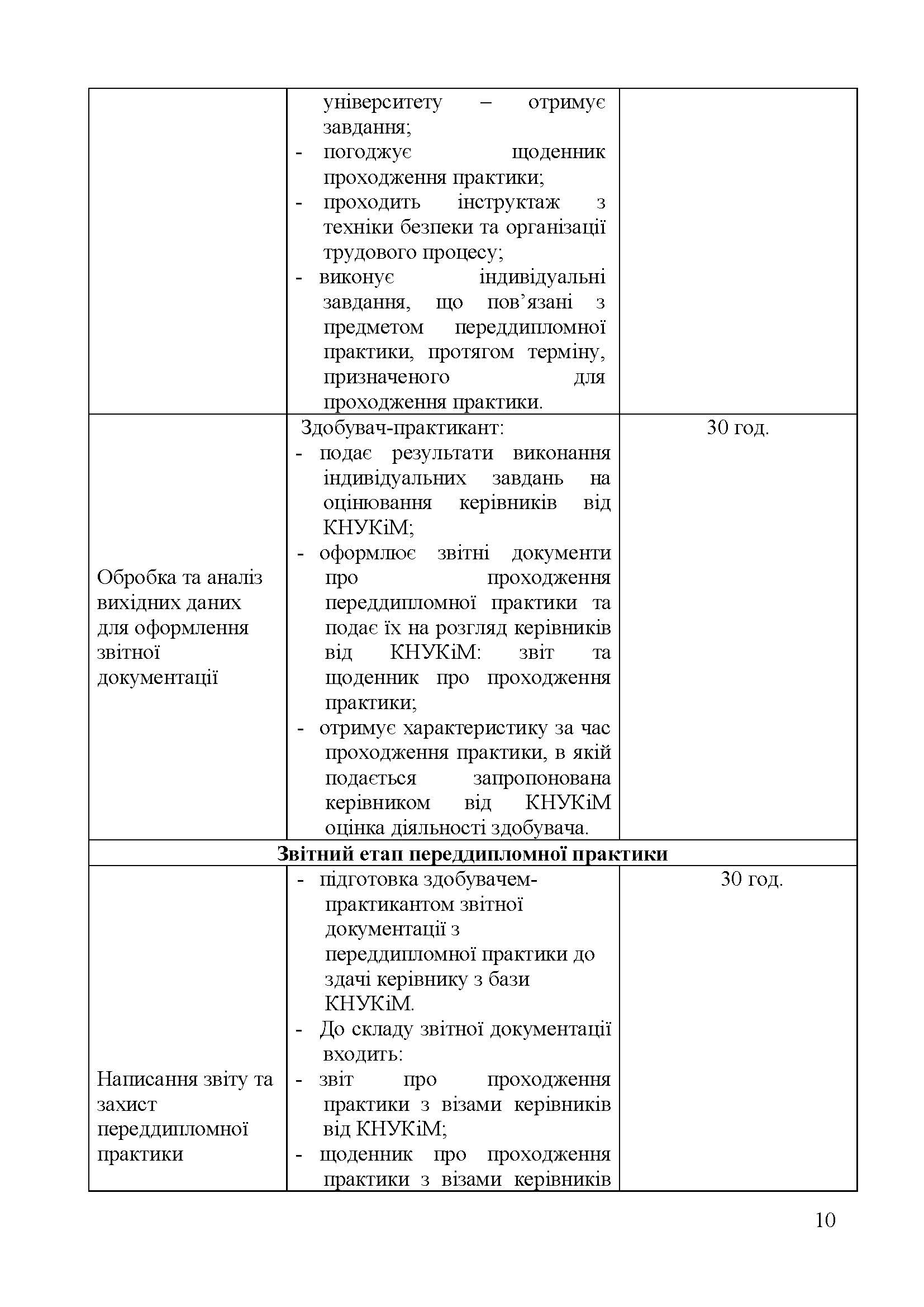 0000 Страница 620