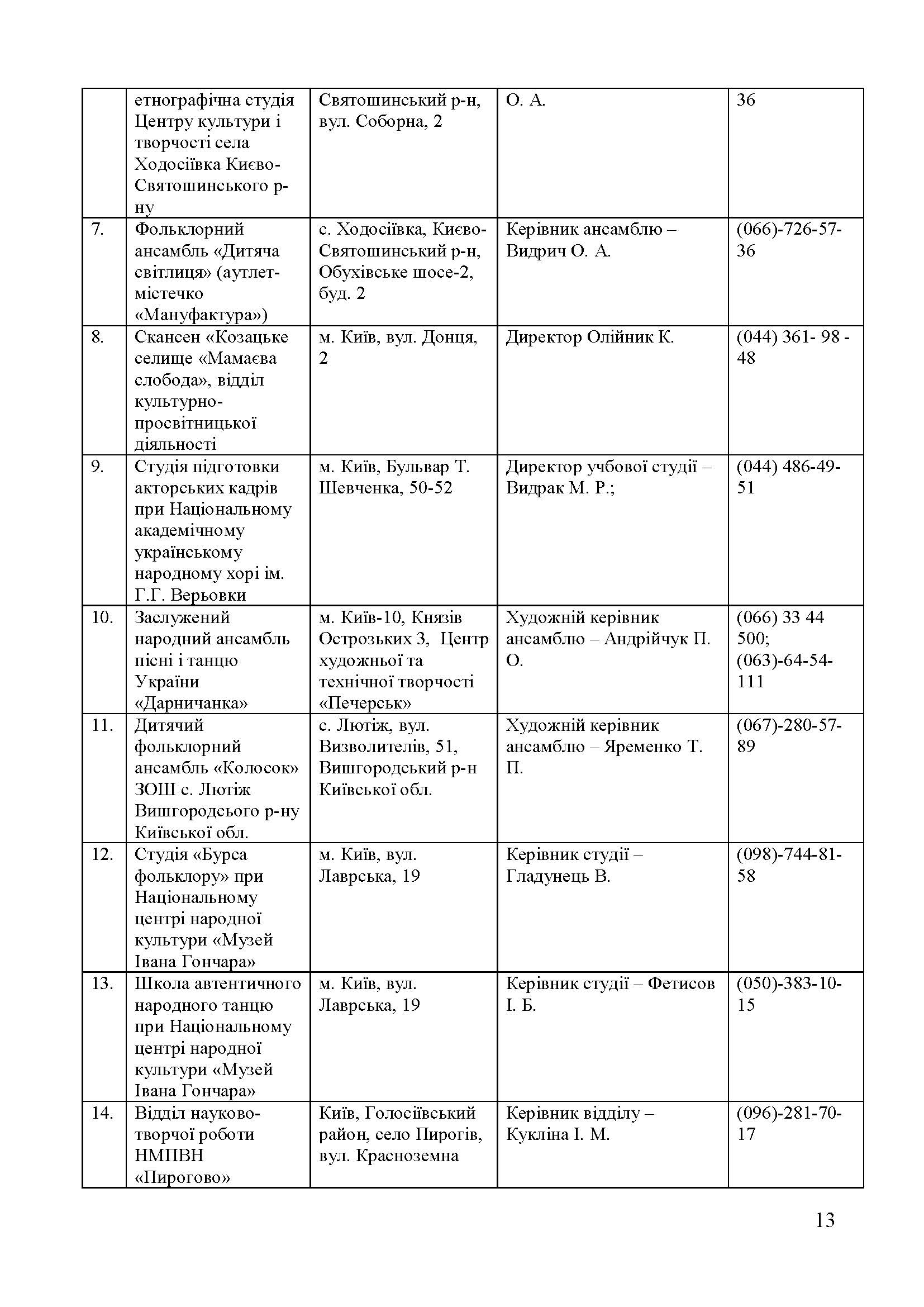 0000 Страница 623