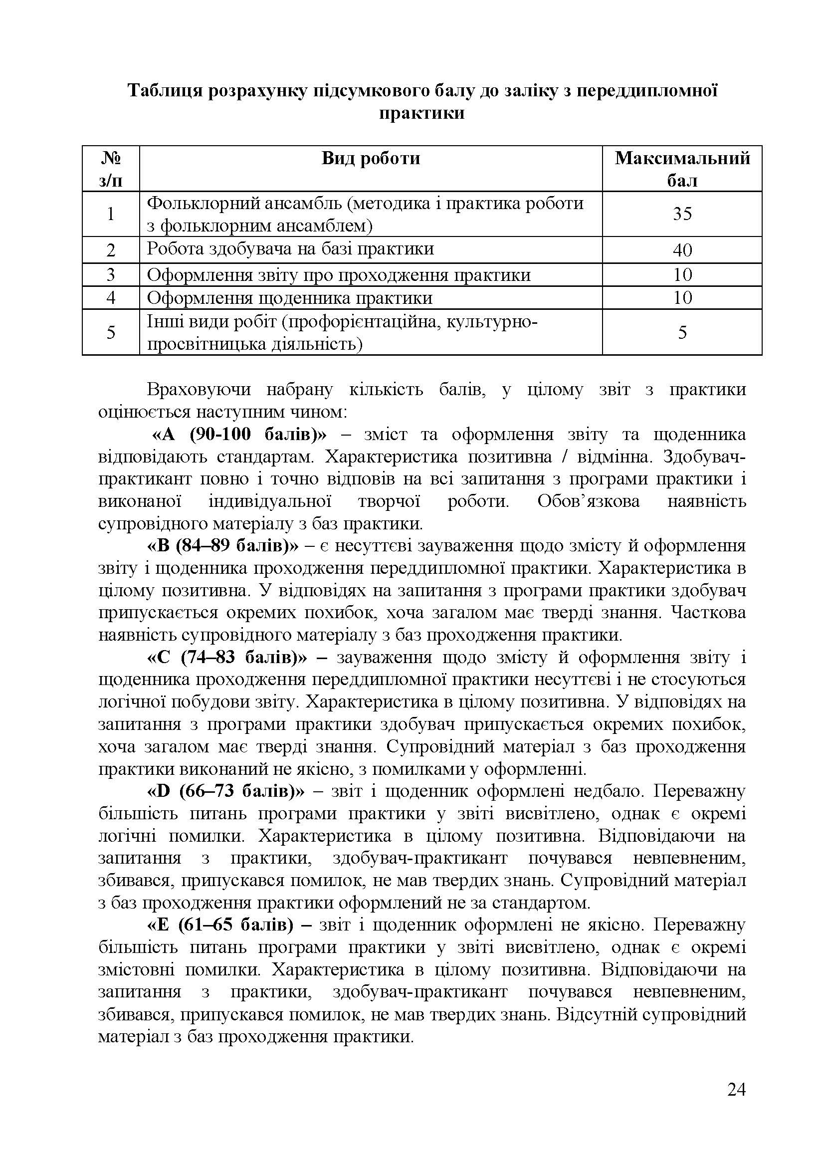 0000 Страница 634