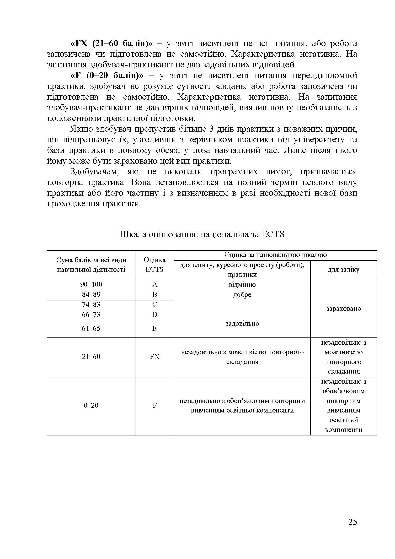 0000 Страница 635