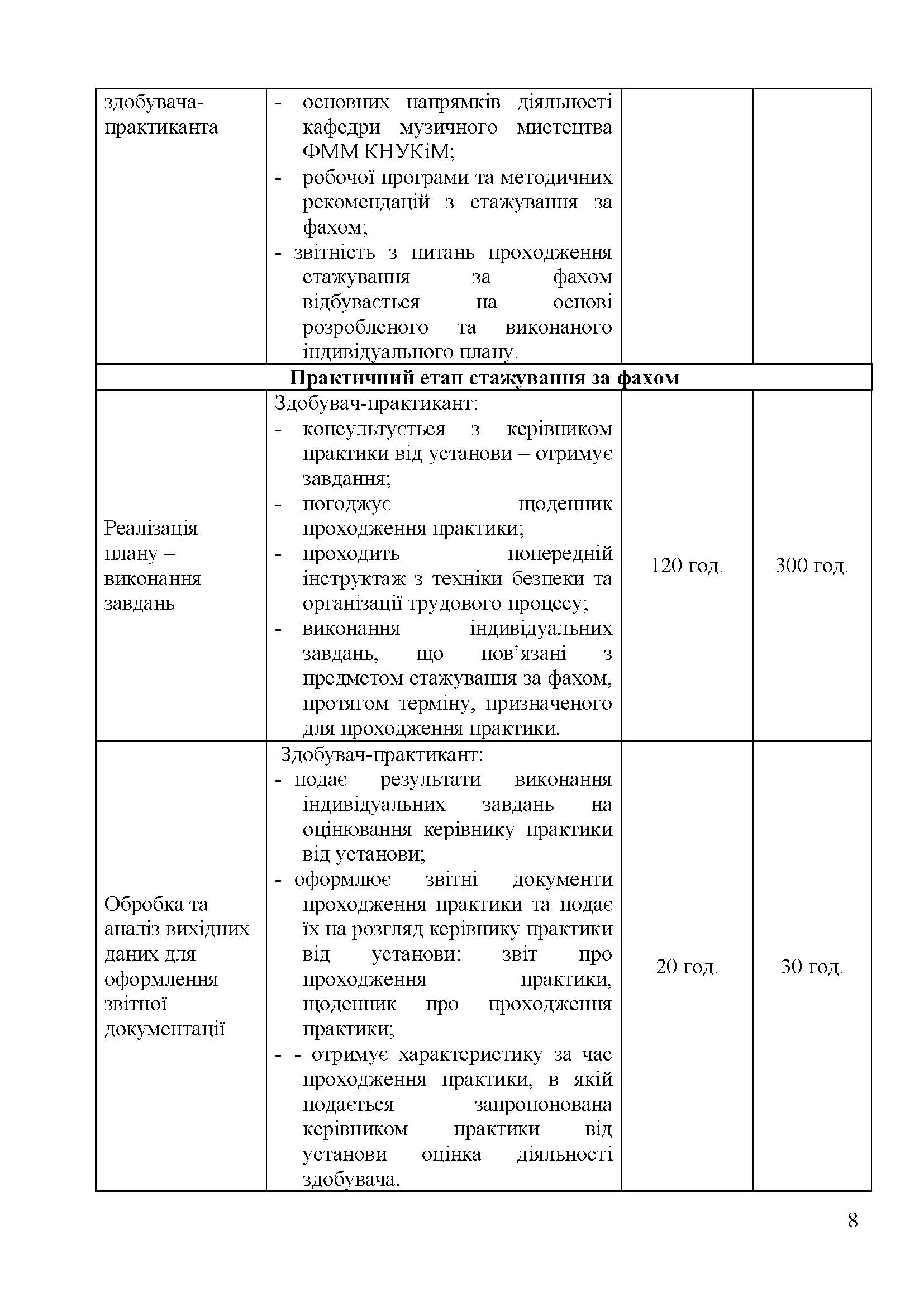 0000 Страница 651