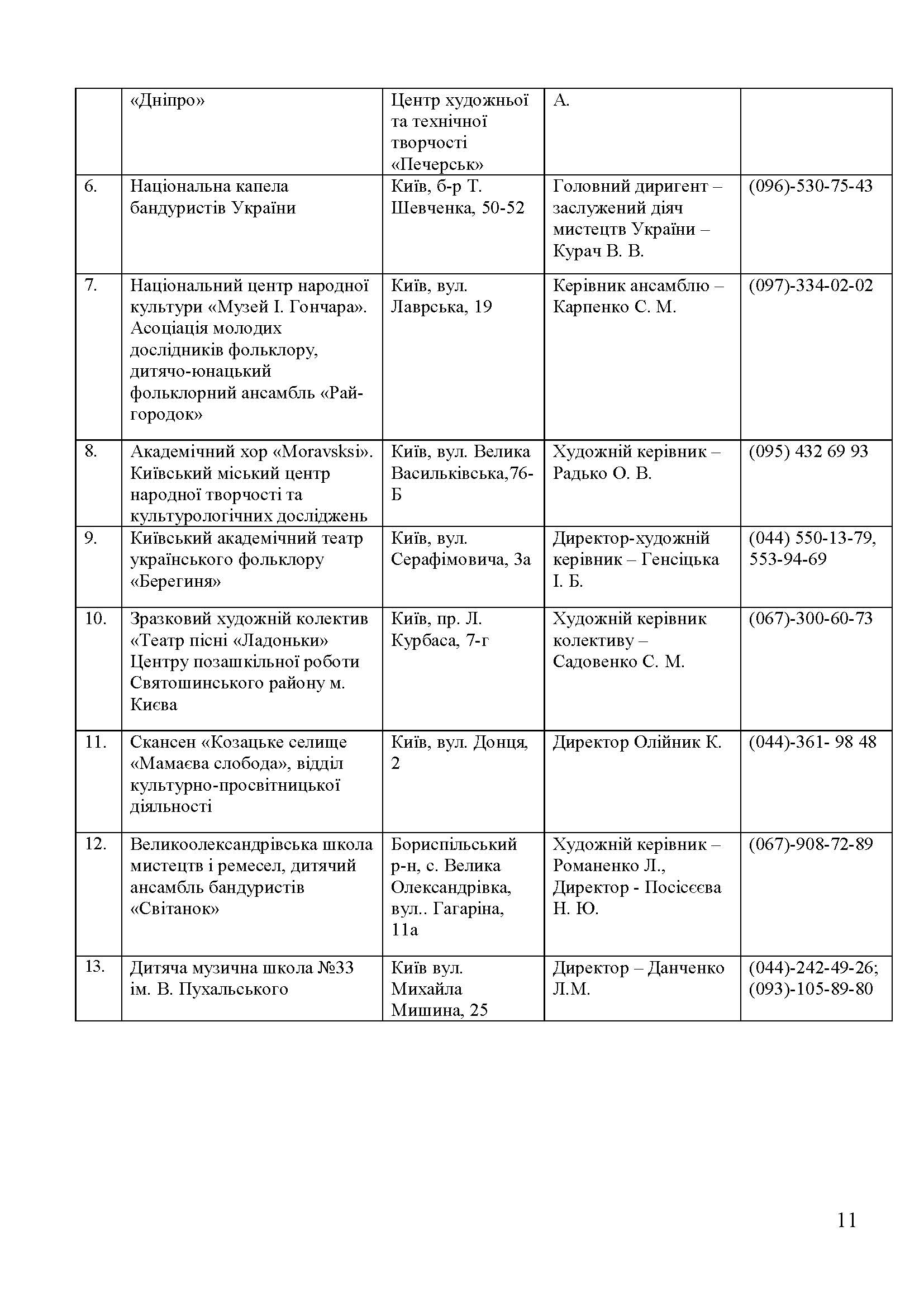 0000 Страница 654