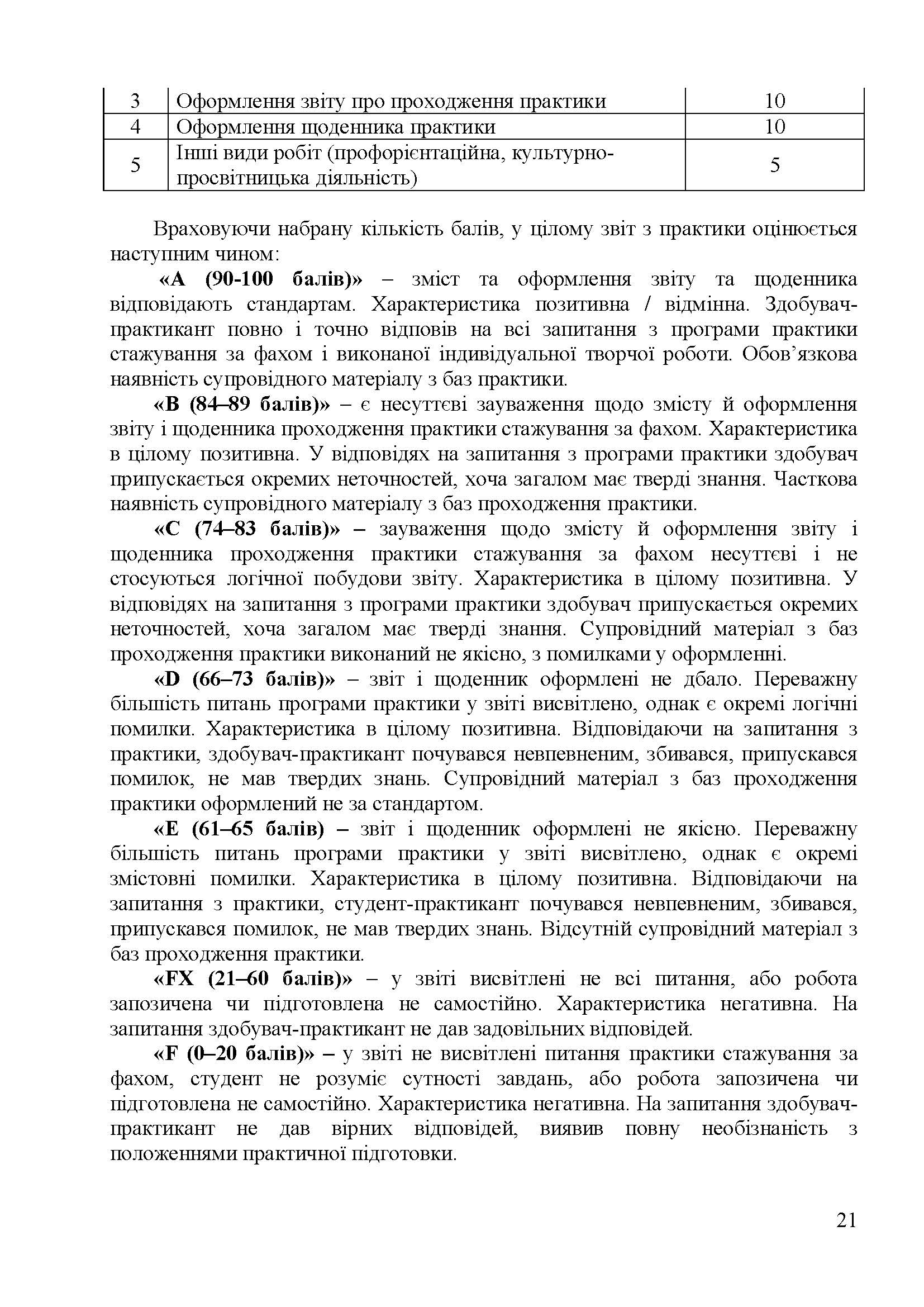 0000 Страница 664